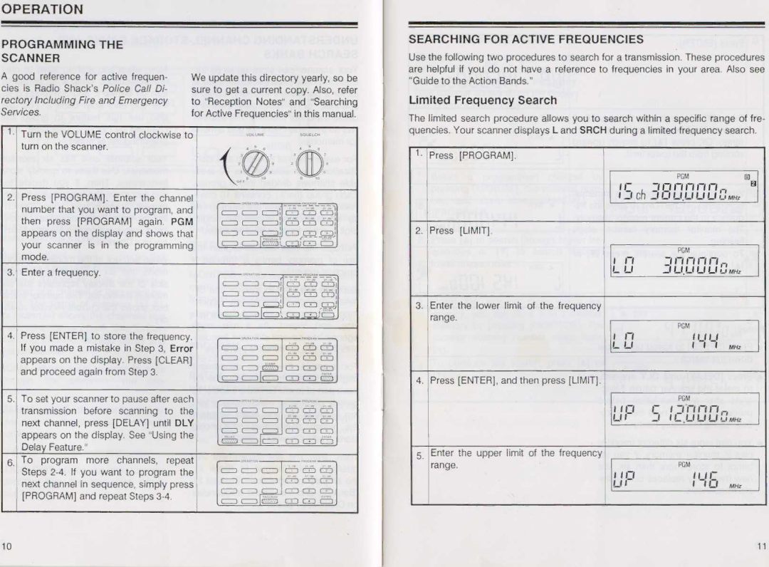 Realistic PRO-2024 manual 