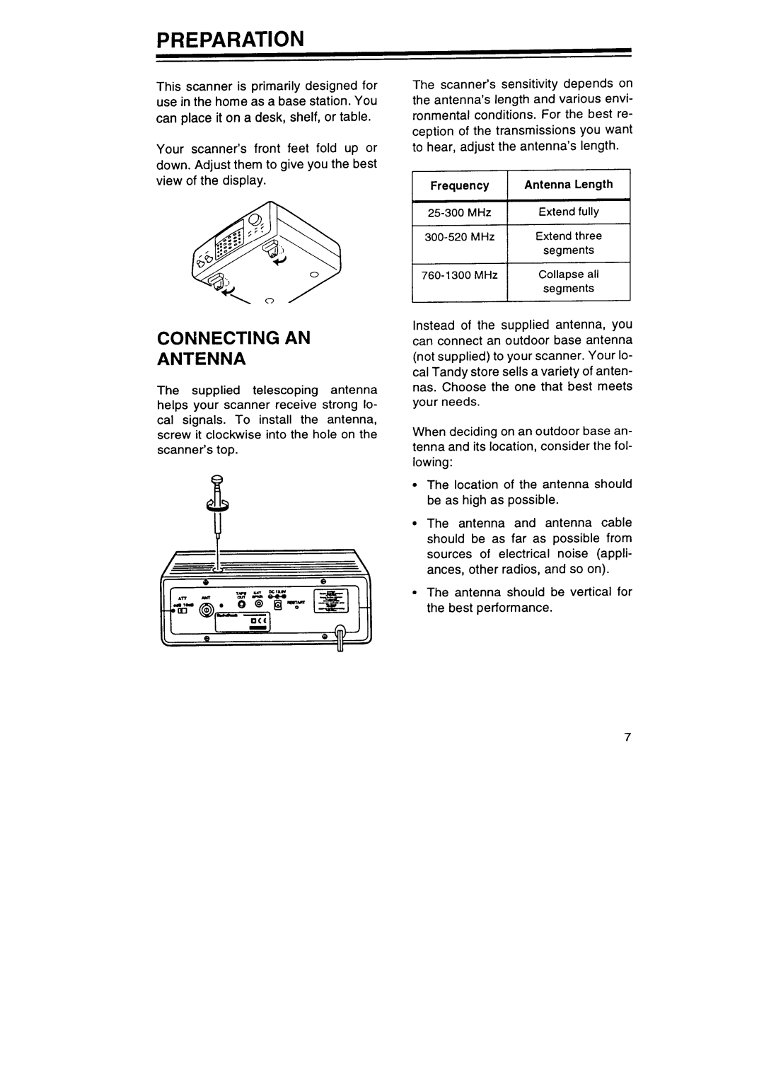 Realistic PRO-2042 manual 