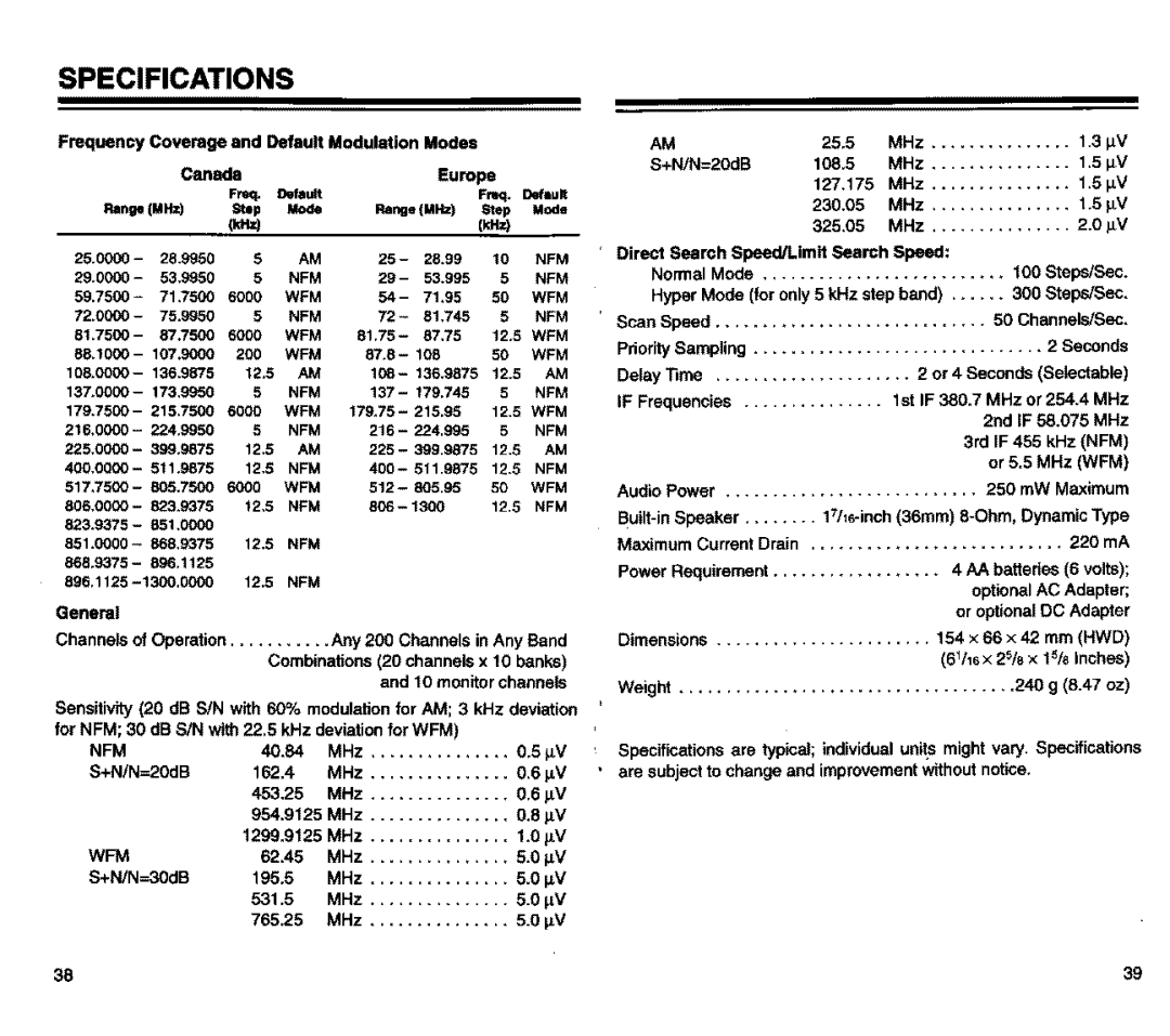 Realistic PRO-26 manual 