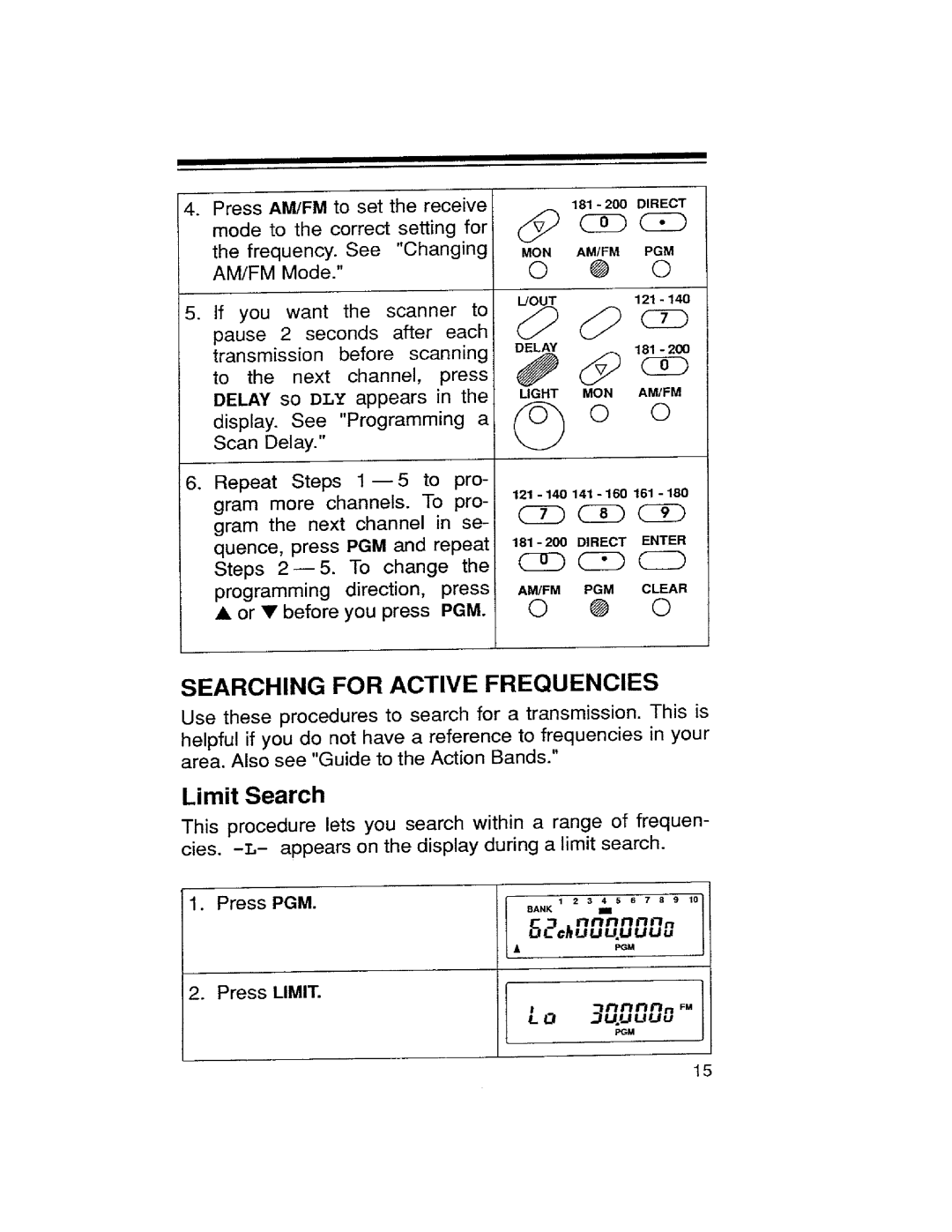 Realistic PRO-43 manual 