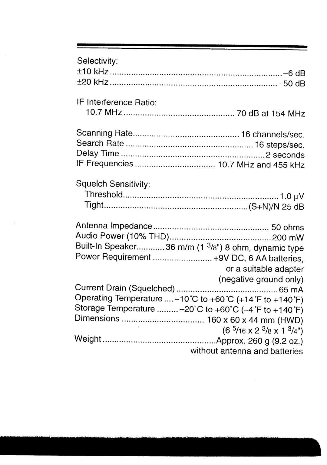 Realistic PRO-50 manual 