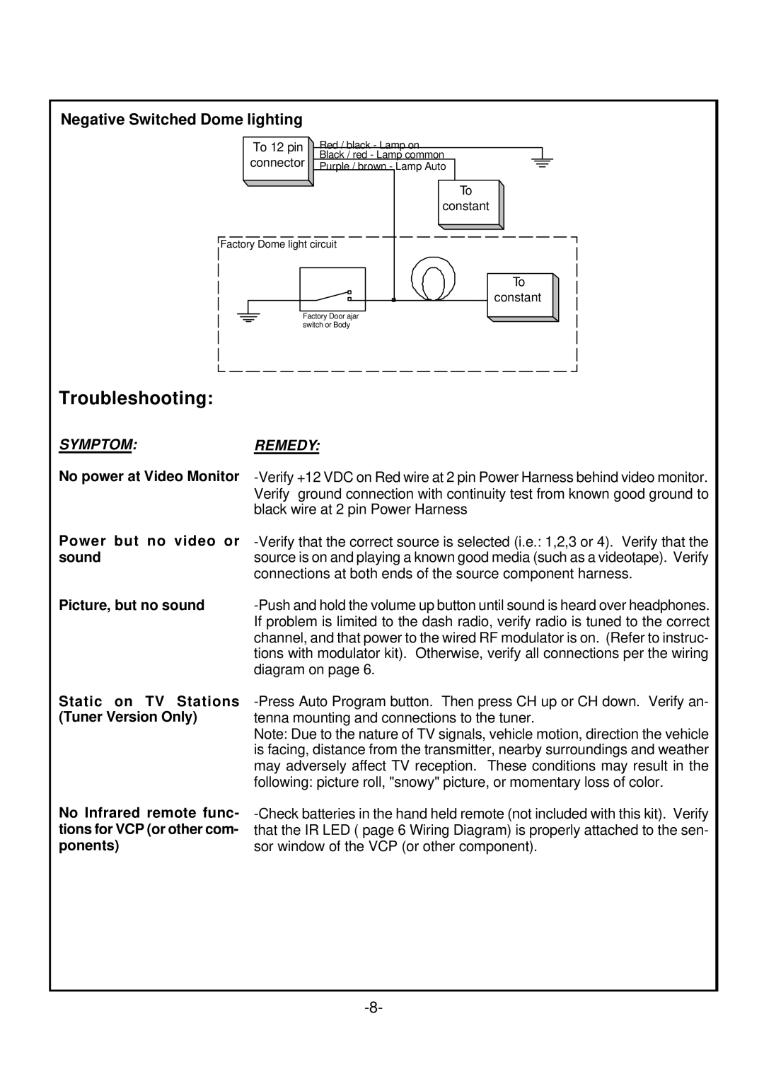 Recoton/Advent ADV350P, ADV350S, ADV350B manual Troubleshooting 