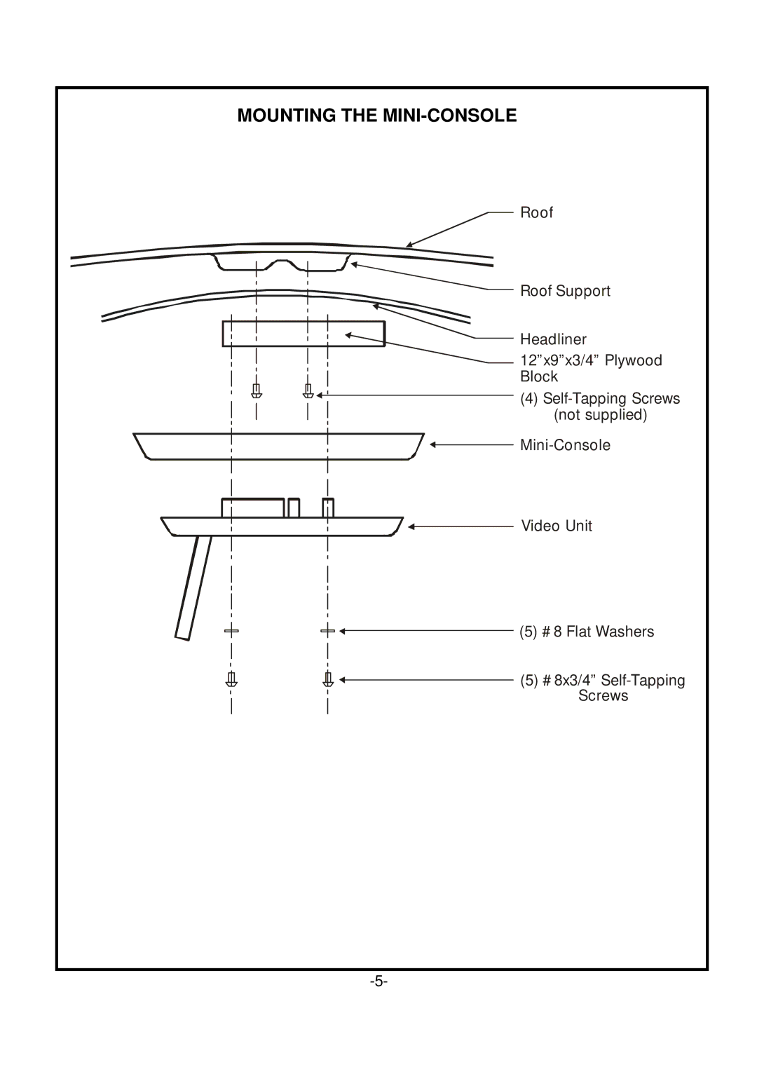 Recoton/Advent ADV350P, ADV350S, ADV350B manual Mounting the MINI-CONSOLE 