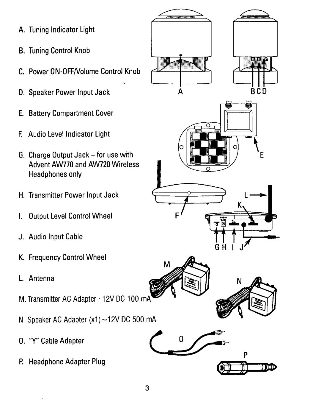 Recoton/Advent AW810 manual 