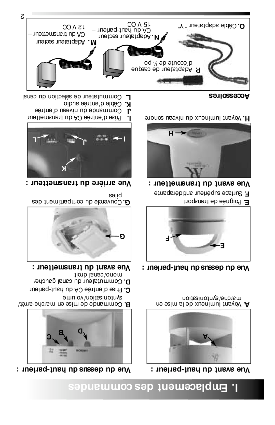 Recoton/Advent AW811 Commandes des Emplacement, Transmetteur du reèarri Vue, Parleur-haut du dessus du Vue, Accessoires 