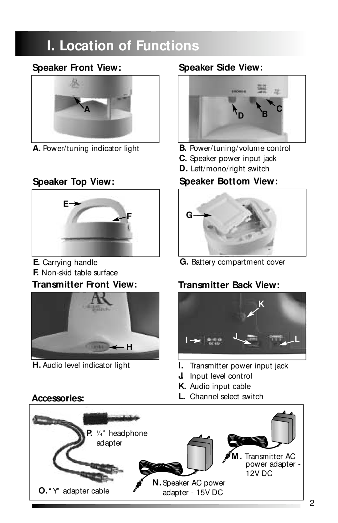 Recoton/Advent AW811 Location of Functions, Speaker Front View, Speaker Top View, Transmitter Front View, Accessories 