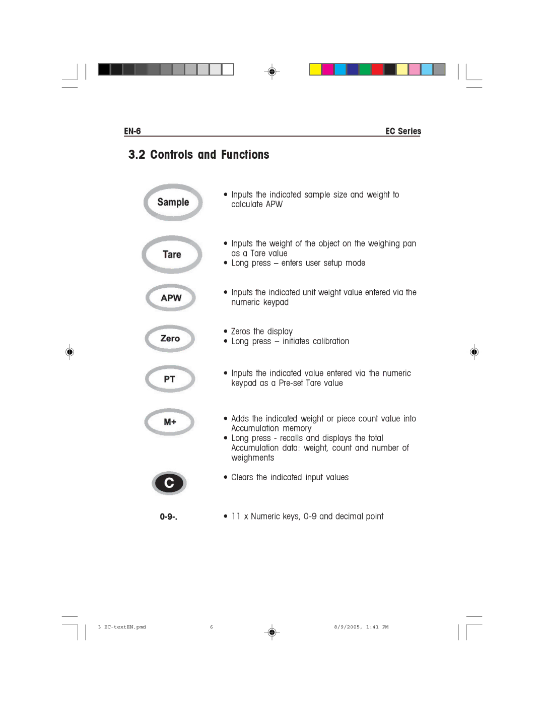 Recoton/Advent EC Series instruction manual Controls and Functions, EN-6 