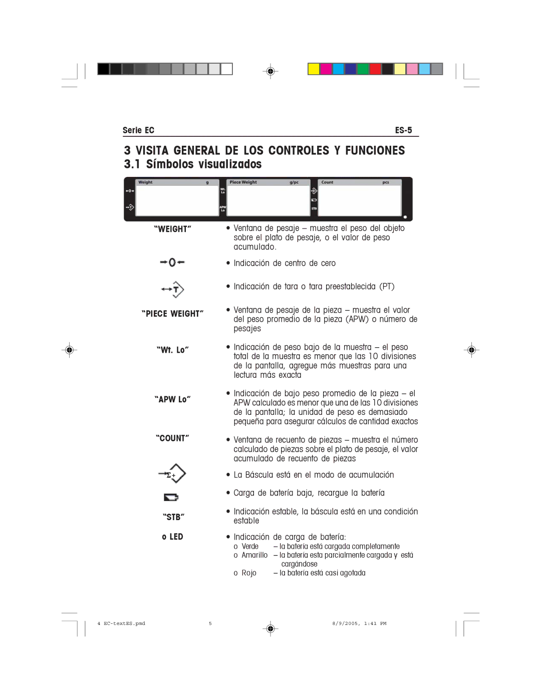 Recoton/Advent EC Series Visita General DE LOS Controles Y Funciones, Símbolos visualizados, Serie EC ES-5 