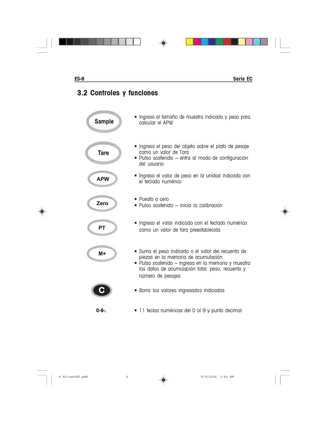 Recoton/Advent EC Series instruction manual Controles y funciones, ES-6 