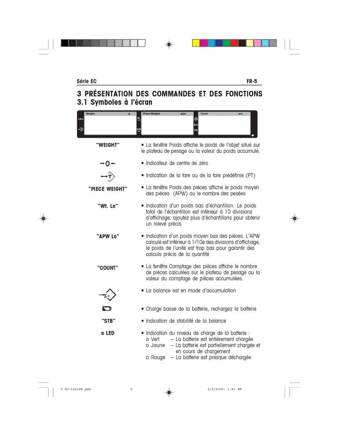 Recoton/Advent EC Series instruction manual Présentation DES Commandes ET DES Fonctions, Symboles à l’écran, Série EC FR-5 