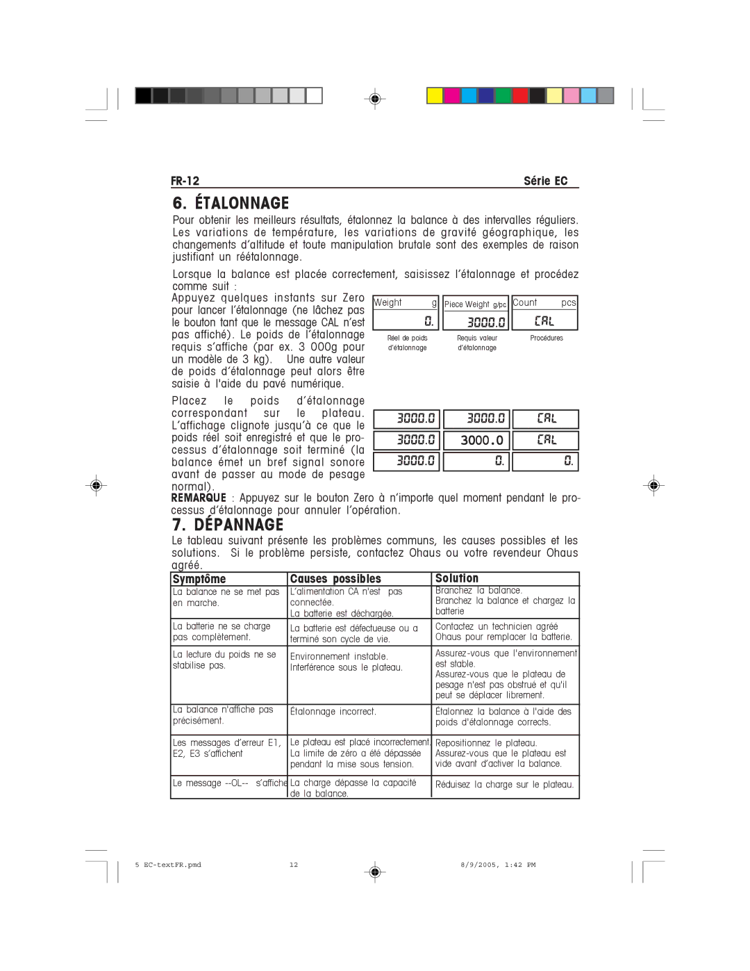 Recoton/Advent EC Series instruction manual Étalonnage, Dépannage, FR-12 Série EC, Symptôme Causes possibles Solution 