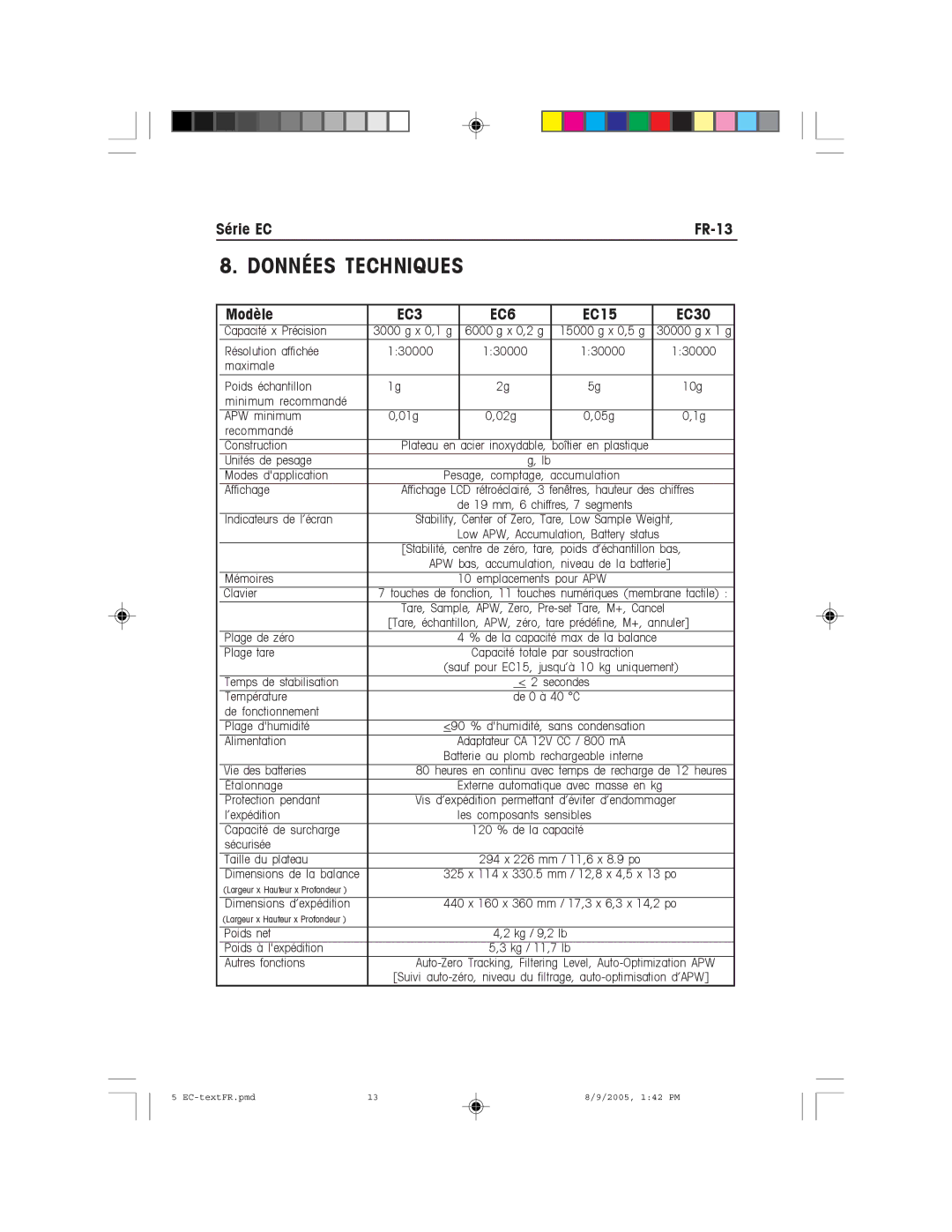 Recoton/Advent EC Series instruction manual Données Techniques, Série EC FR-13, Modèle, EC3 