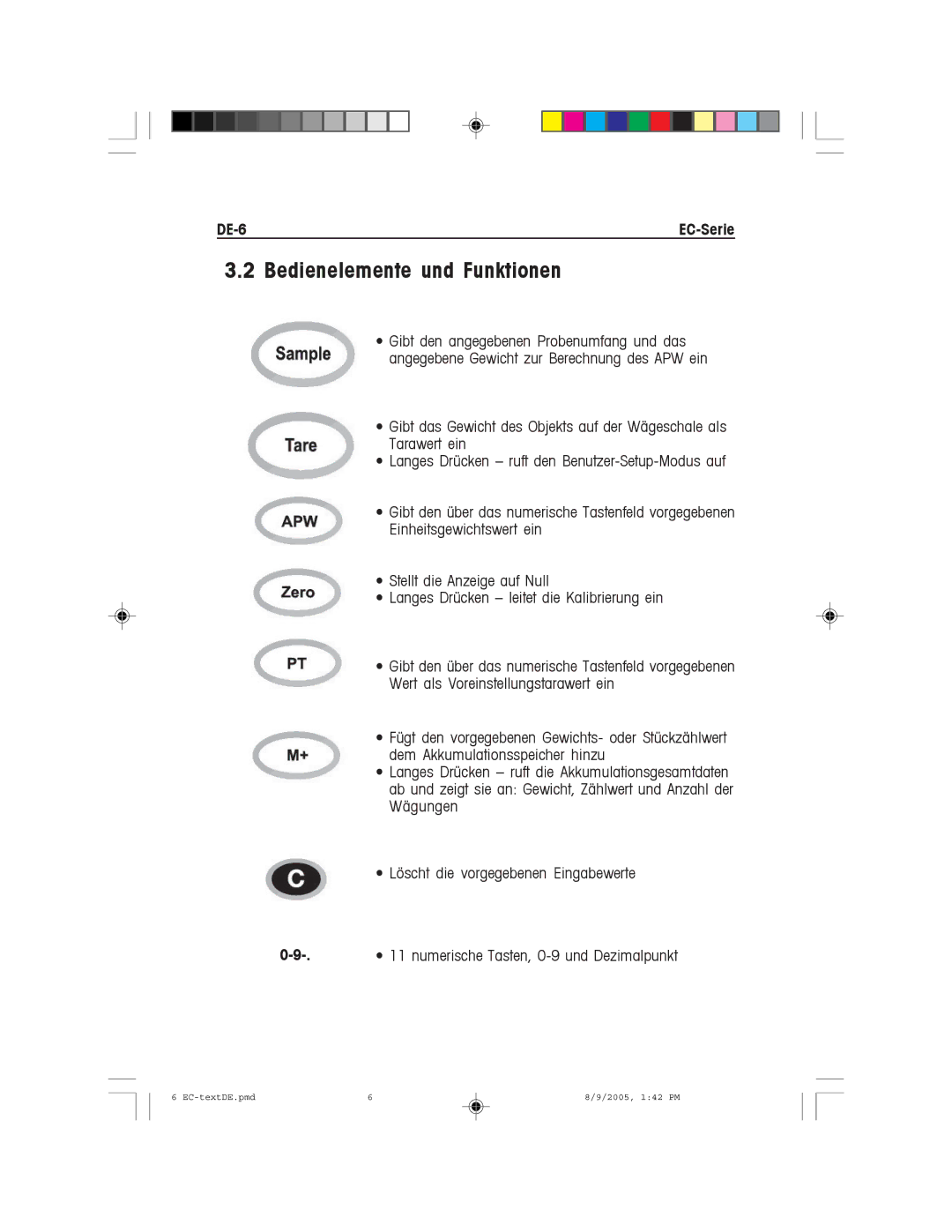 Recoton/Advent EC Series instruction manual Bedienelemente und Funktionen, DE-6 