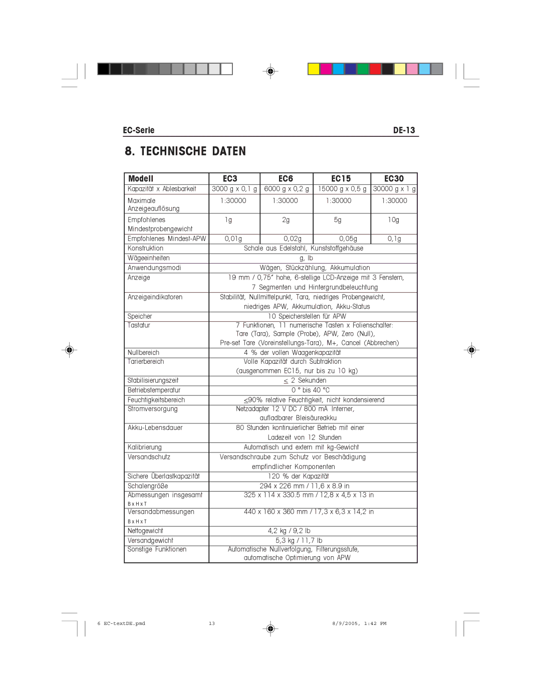 Recoton/Advent EC Series instruction manual EC-Serie DE-13, Modell 