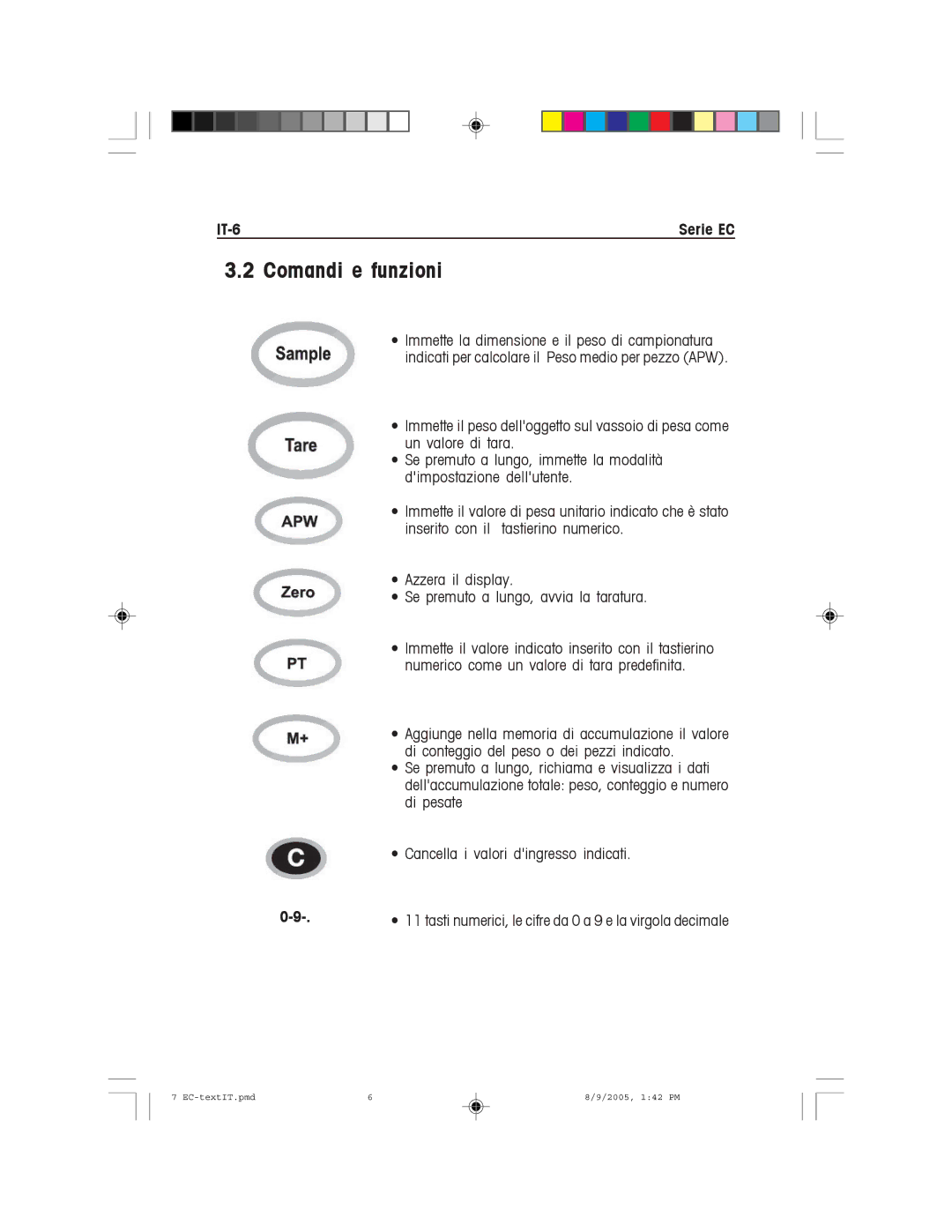 Recoton/Advent EC Series instruction manual Comandi e funzioni, IT-6 