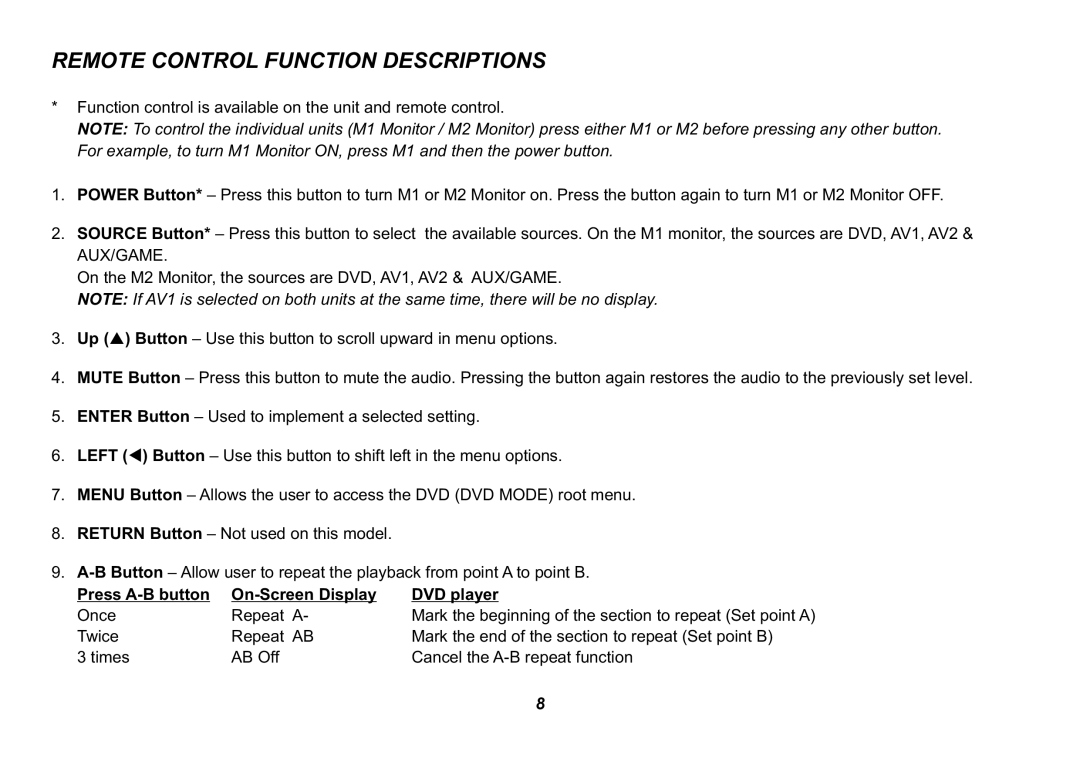 Recoton/Advent HR9000PKG Remote Control Function Descriptions, Press A-B button On-Screen Display DVD player 