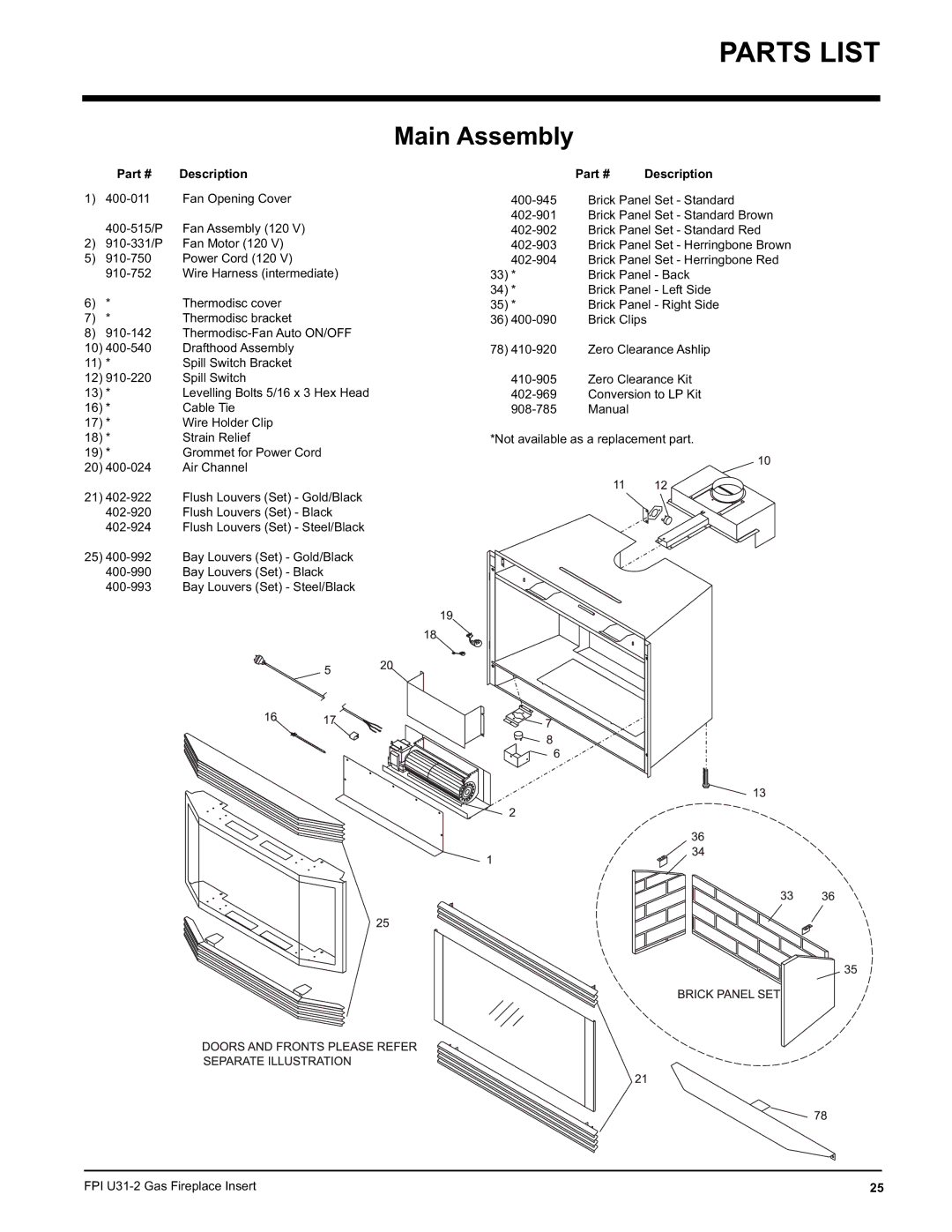 Recoton/Advent U31-LP2, U31-NG2 installation manual Parts List, Description 