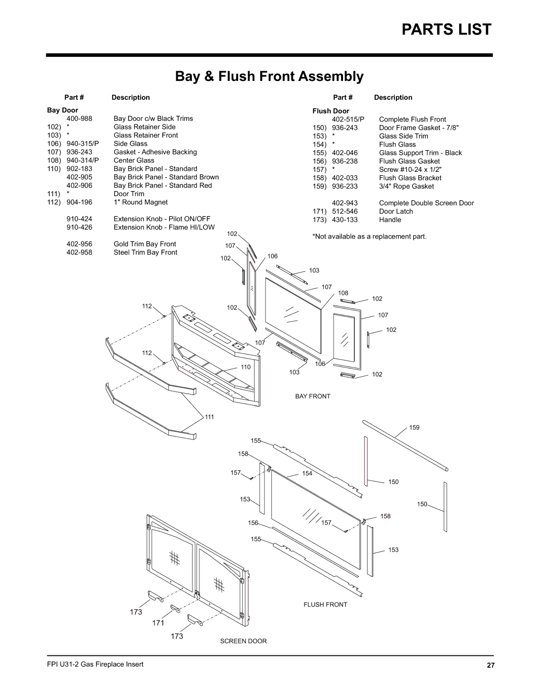 Recoton/Advent U31-LP2, U31-NG2 installation manual Bay Door, Flush Door 