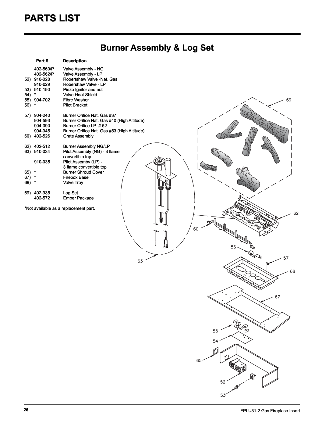Recoton/Advent U31-NG2, U31-LP2 installation manual Parts List, Burner Assembly & Log Set 