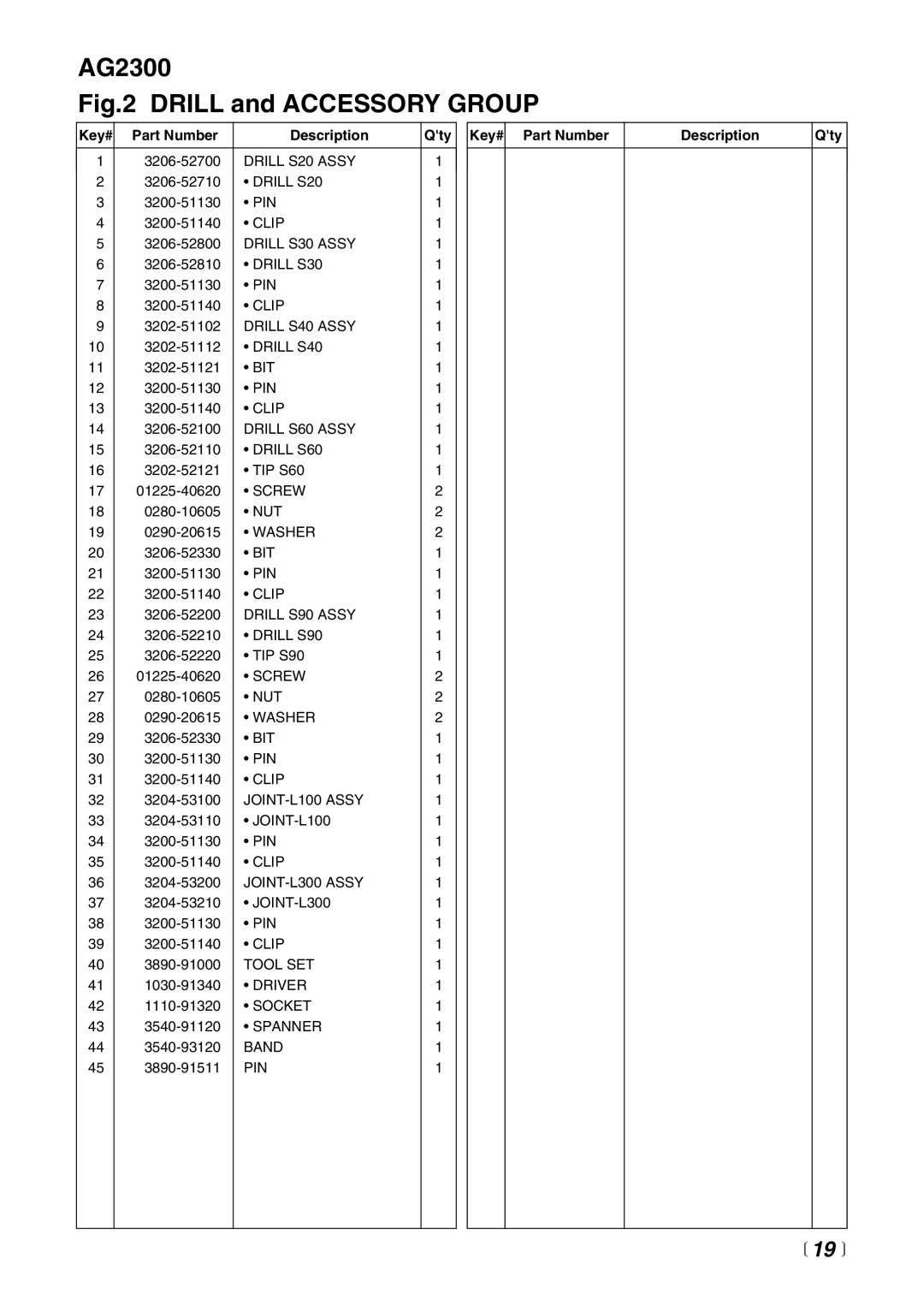 RedMax AG2300 manual  19  