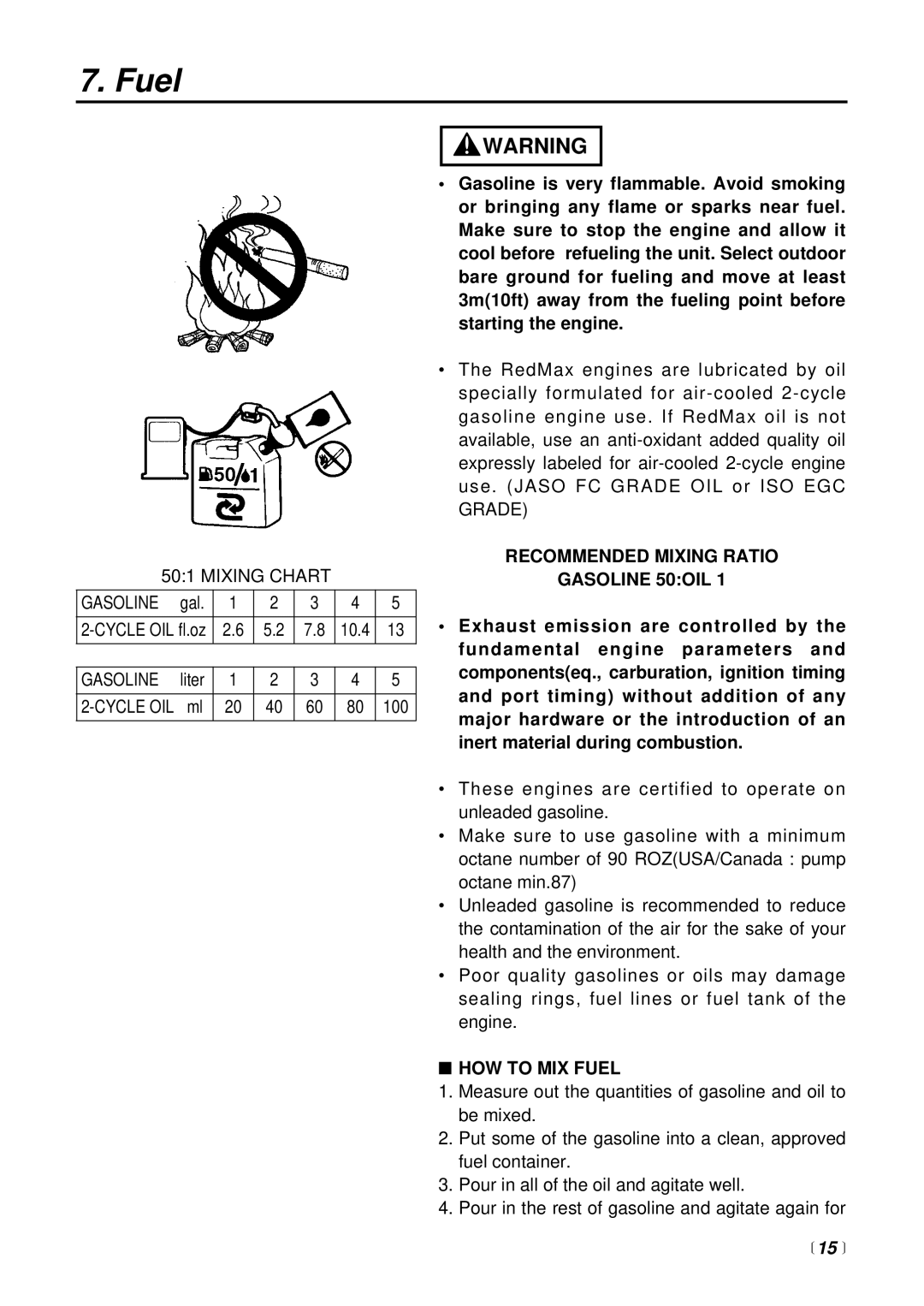 RedMax BC225DL manual Recommended Mixing Ratio Gasoline 50OIL, HOW to MIX Fuel, 15  