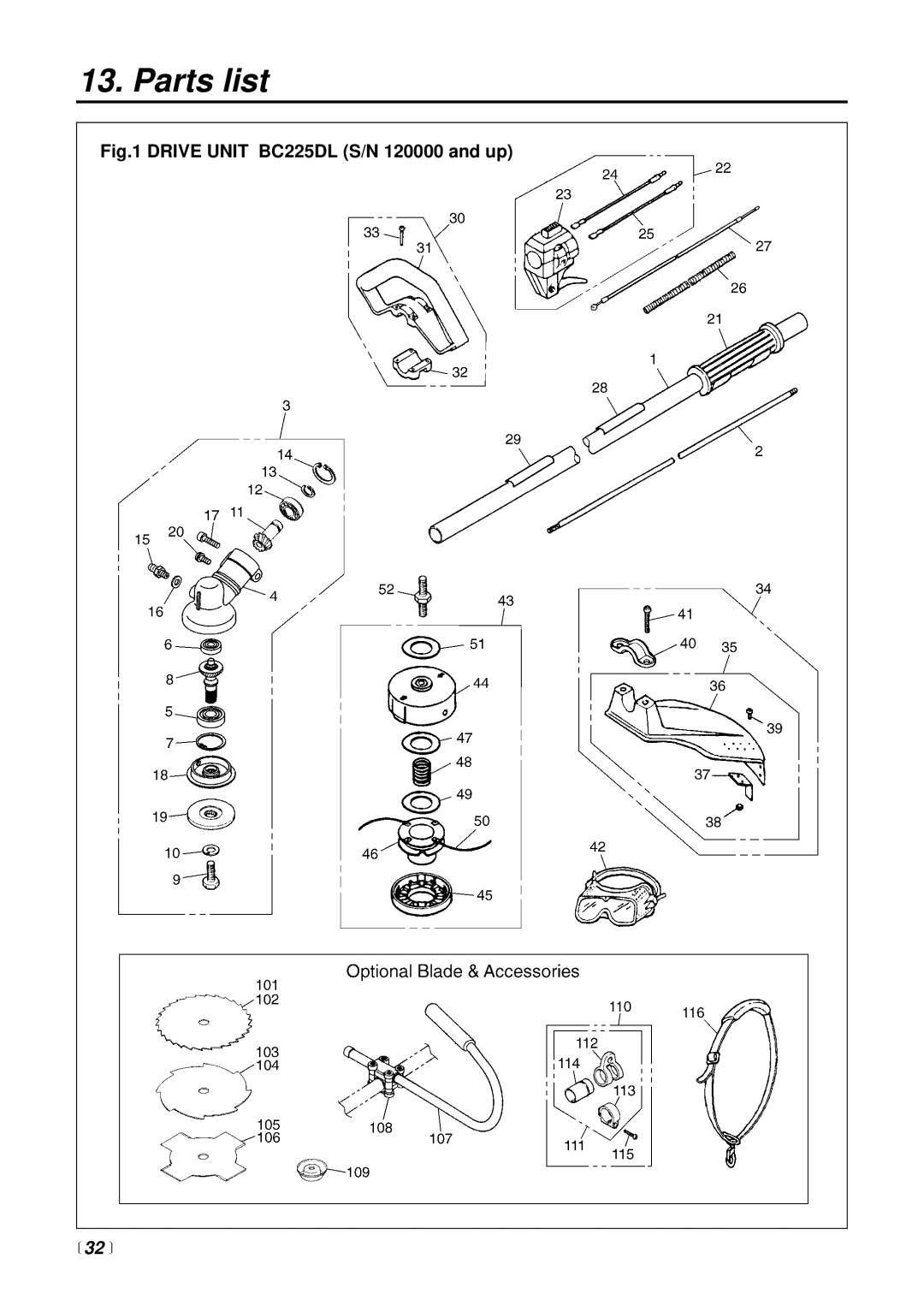 RedMax manual Drive Unit BC225DL S/N 120000 and up, 32  