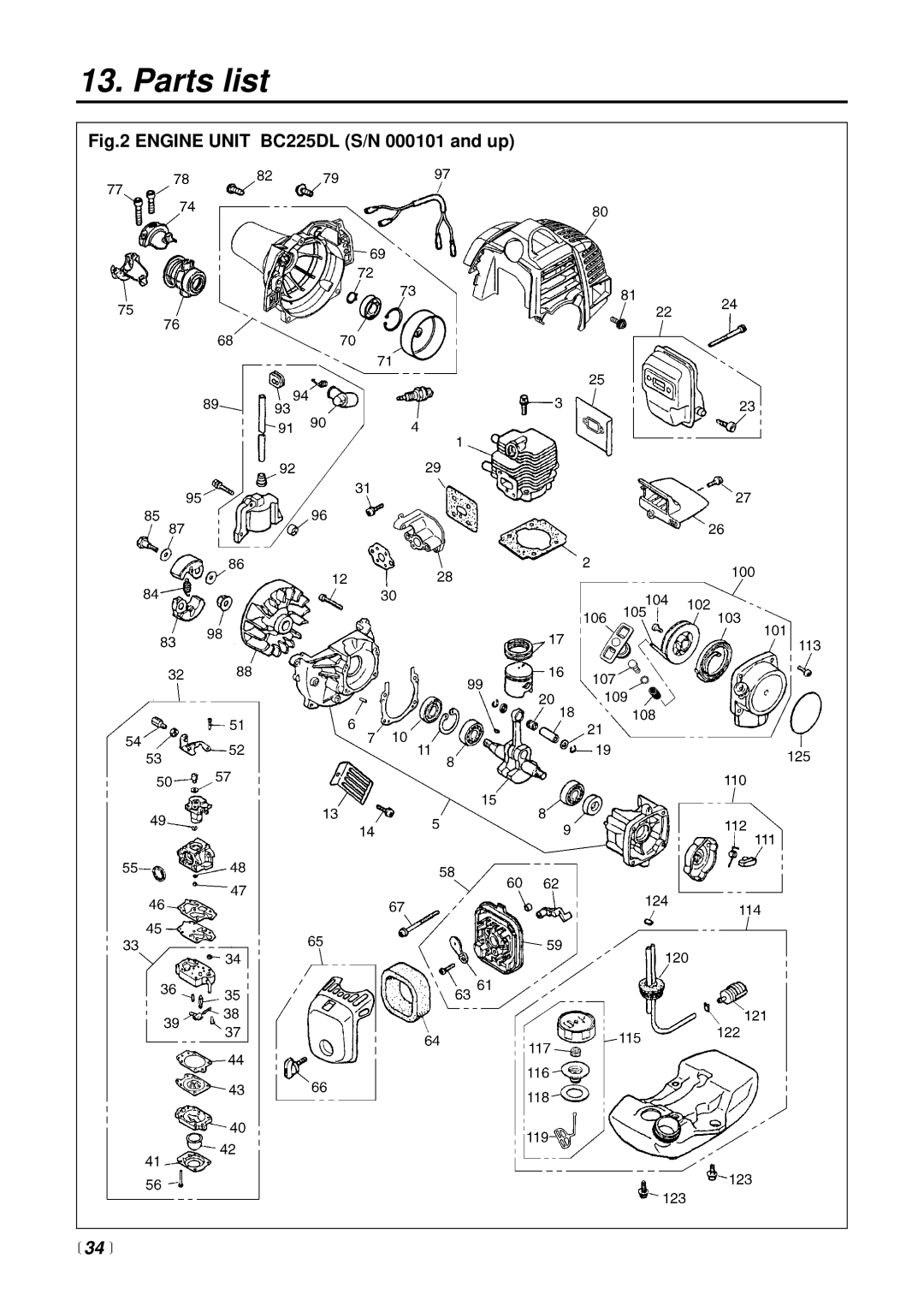 RedMax manual Engine Unit BC225DL S/N 000101 and up, 34  