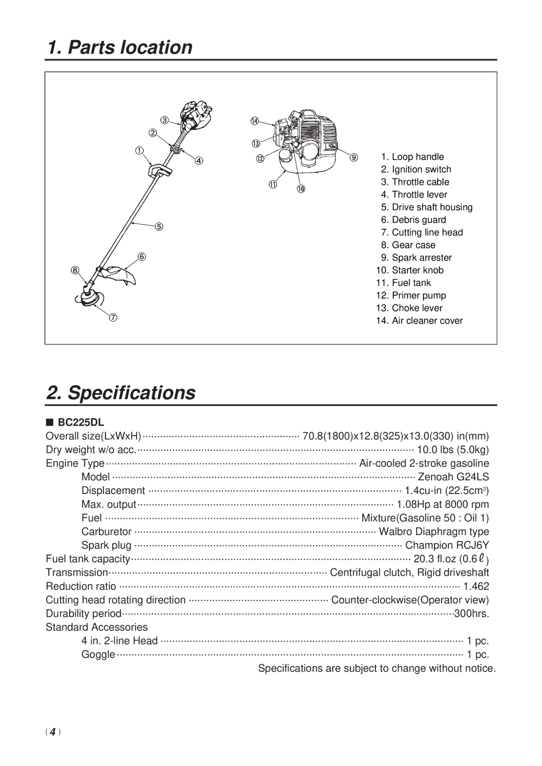 RedMax BC225DL manual Parts location 