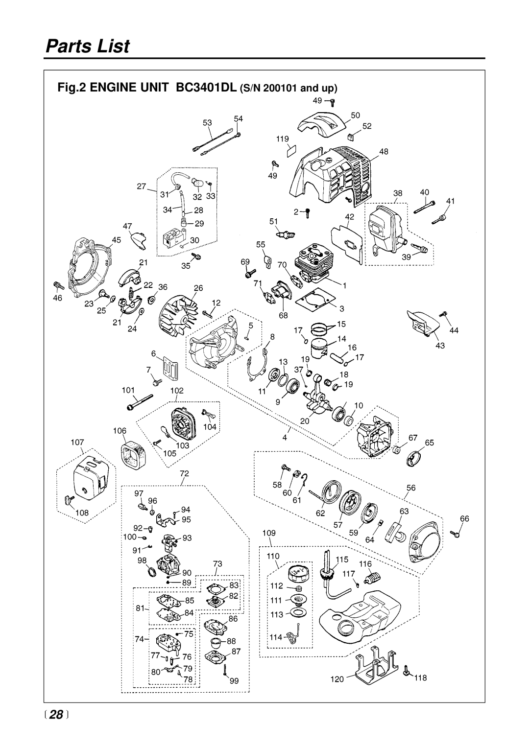 RedMax BC4401DW manual Engine Unit BC3401DL S/N 200101 and up,  28  