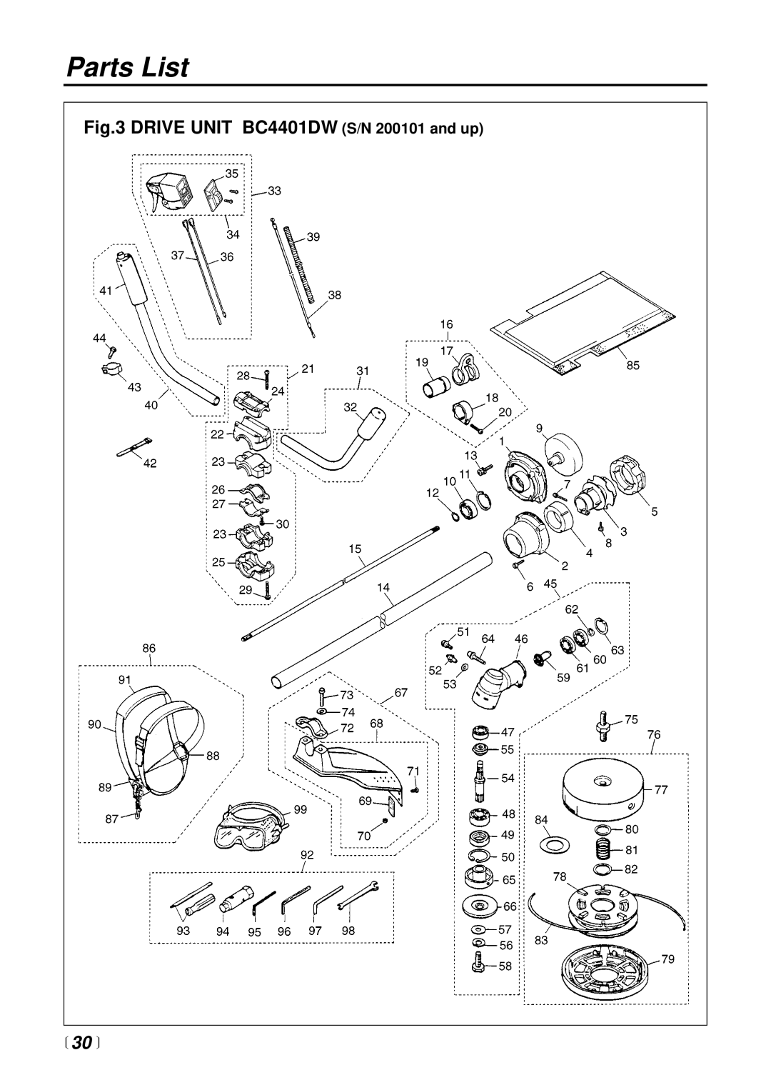 RedMax BC3401DL manual Drive Unit BC4401DW S/N 200101 and up,  30  