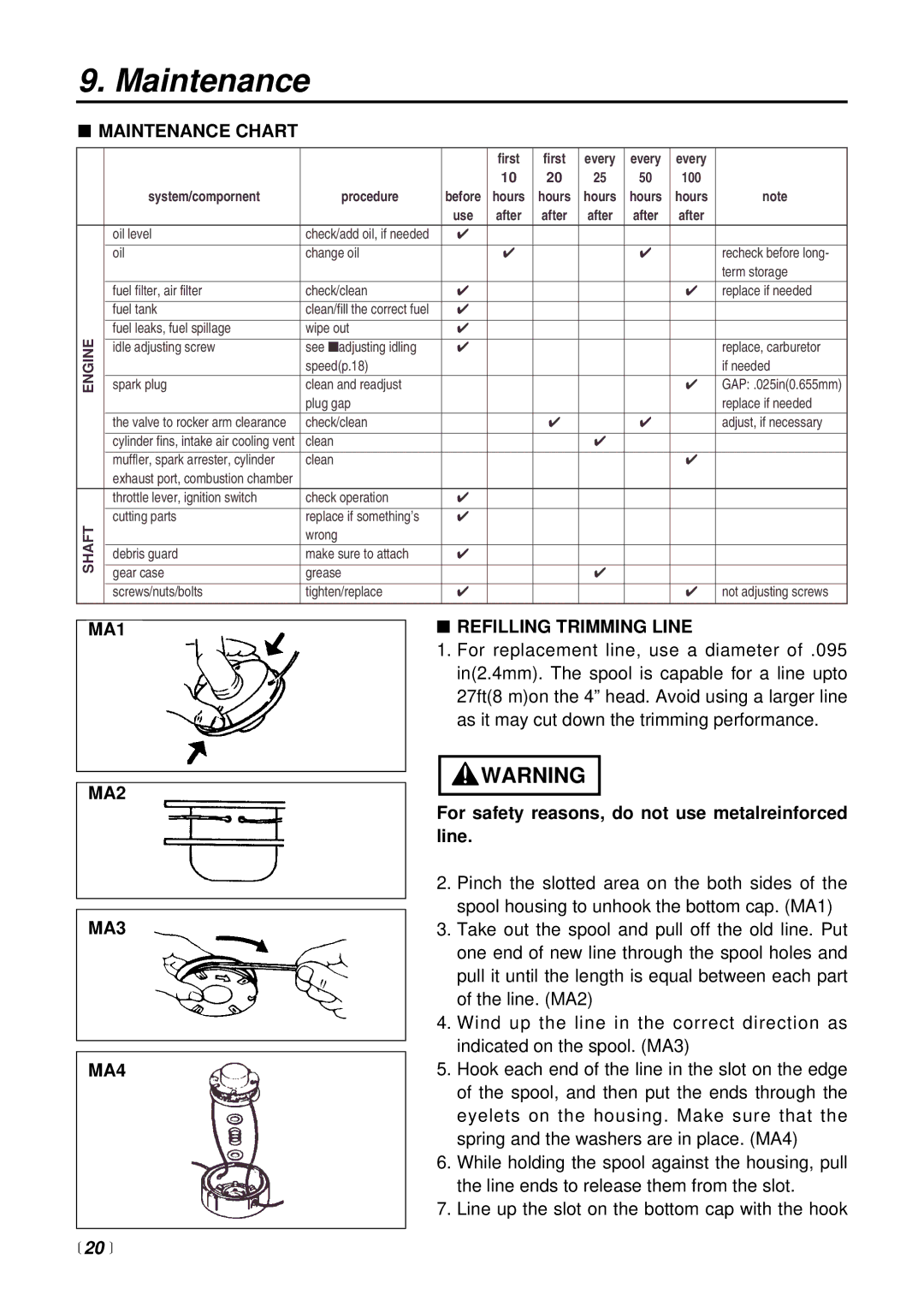 RedMax BCX2600S manual Maintenance Chart, MA1 MA2 MA3 MA4, Refilling Trimming Line 