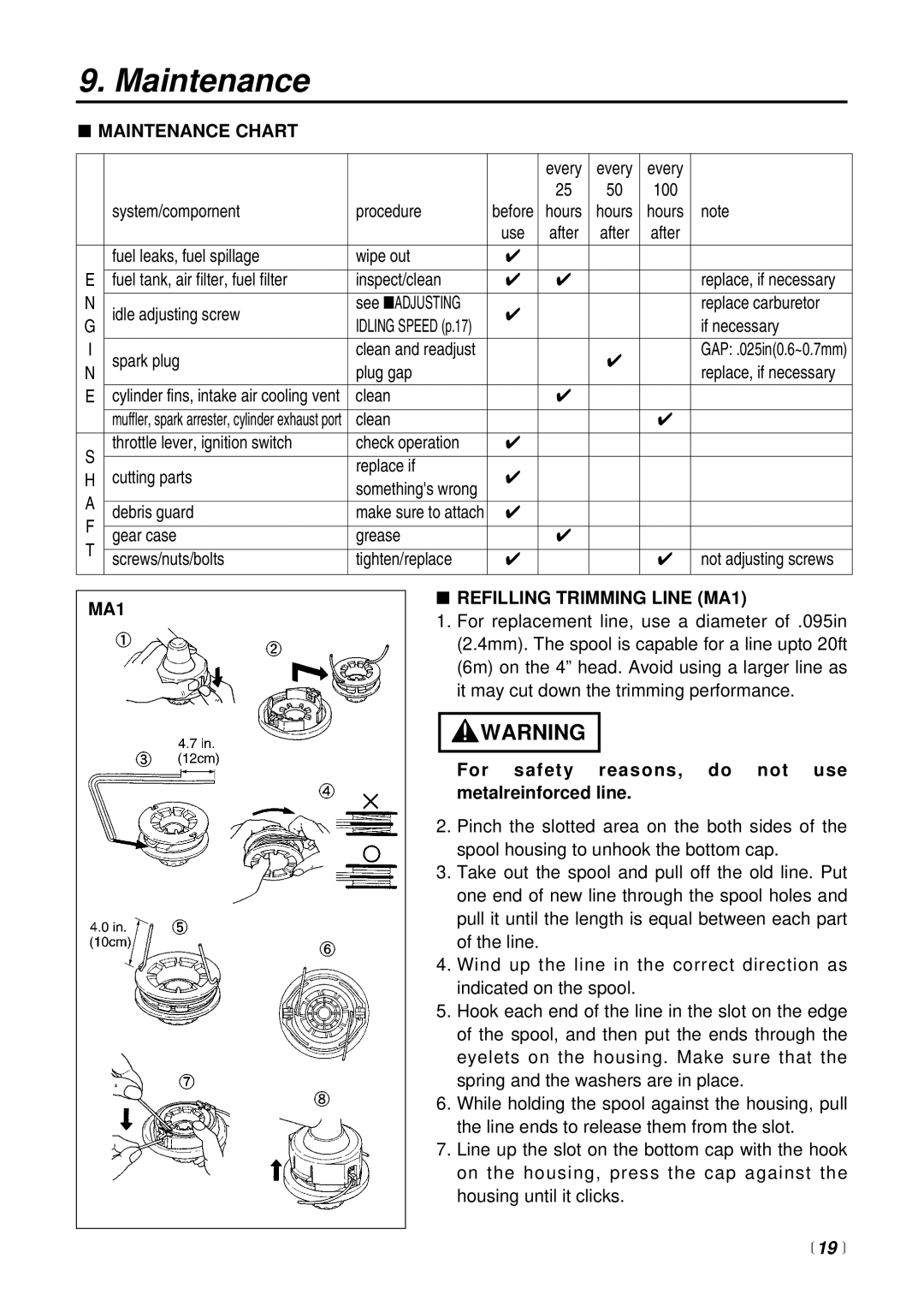 RedMax BCZ2400S manual Maintenance Chart, MA1 Refilling Trimming Line MA1, 19  