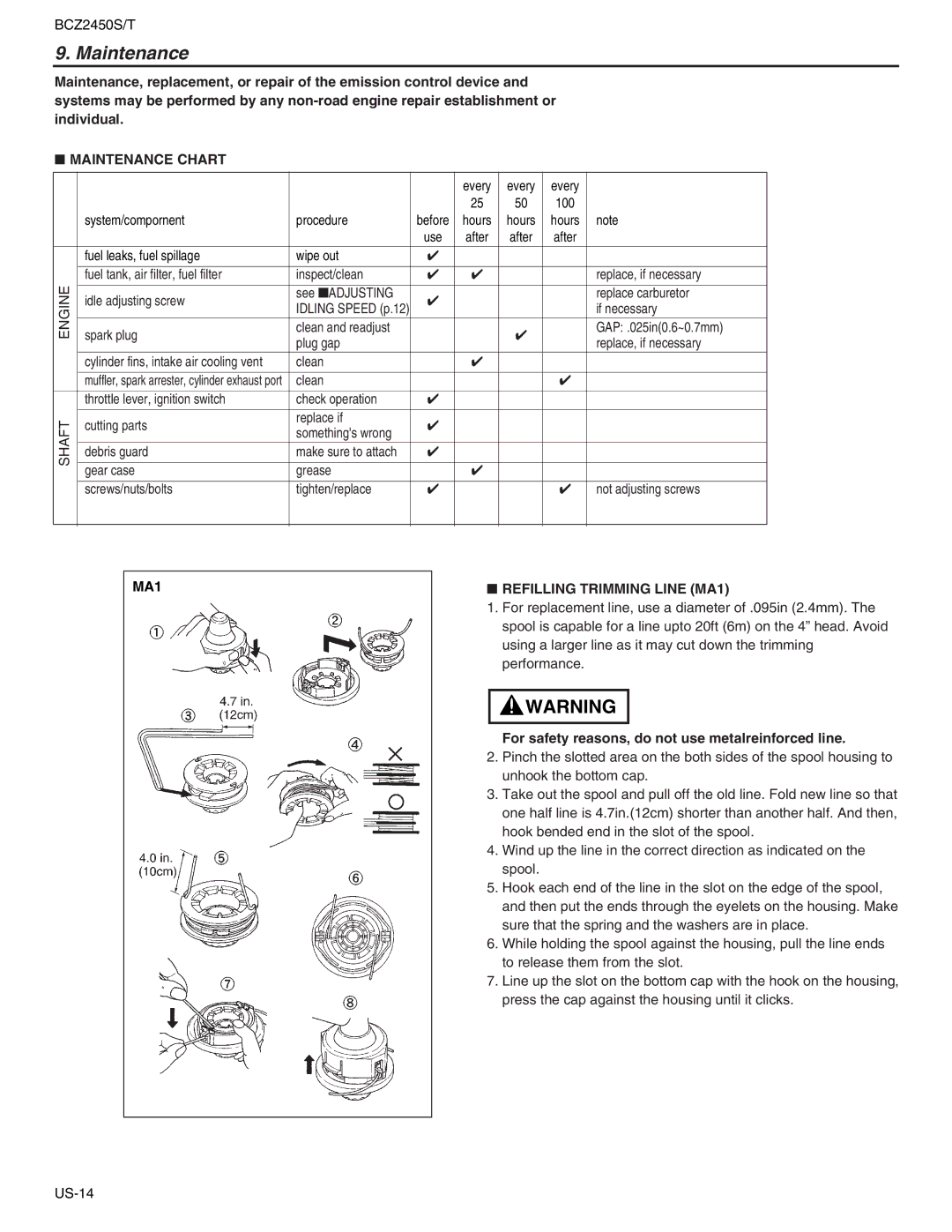 RedMax BCZ2450T, BCZ2450S manual Maintenance Chart, MA1 Refilling Trimming Line MA1 