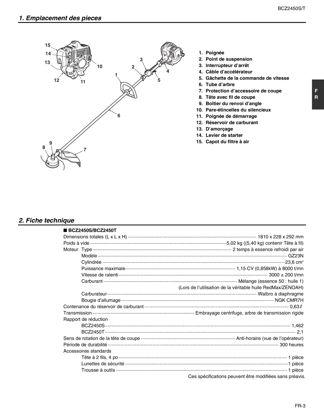 RedMax BCZ2450S, BCZ2450T manual Emplacement des pieces, Fiche technique 