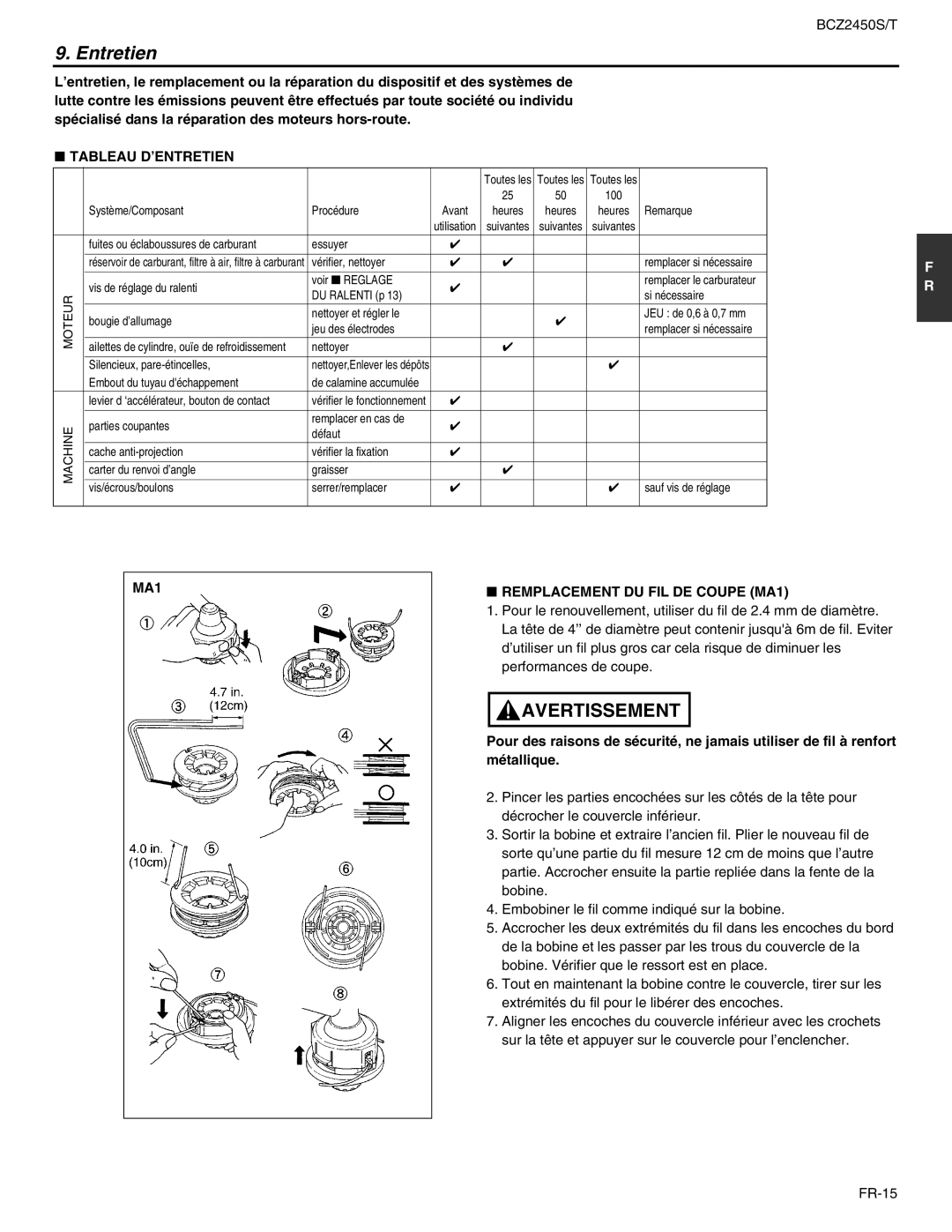 RedMax BCZ2450S, BCZ2450T manual Entretien, Tableau D’ENTRETIEN, MA1 Remplacement DU FIL DE Coupe MA1 