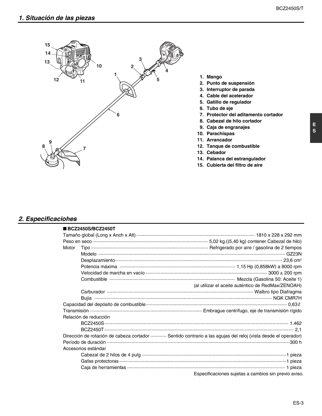 RedMax BCZ2450S, BCZ2450T manual Situación de las piezas, Especificaciohes 