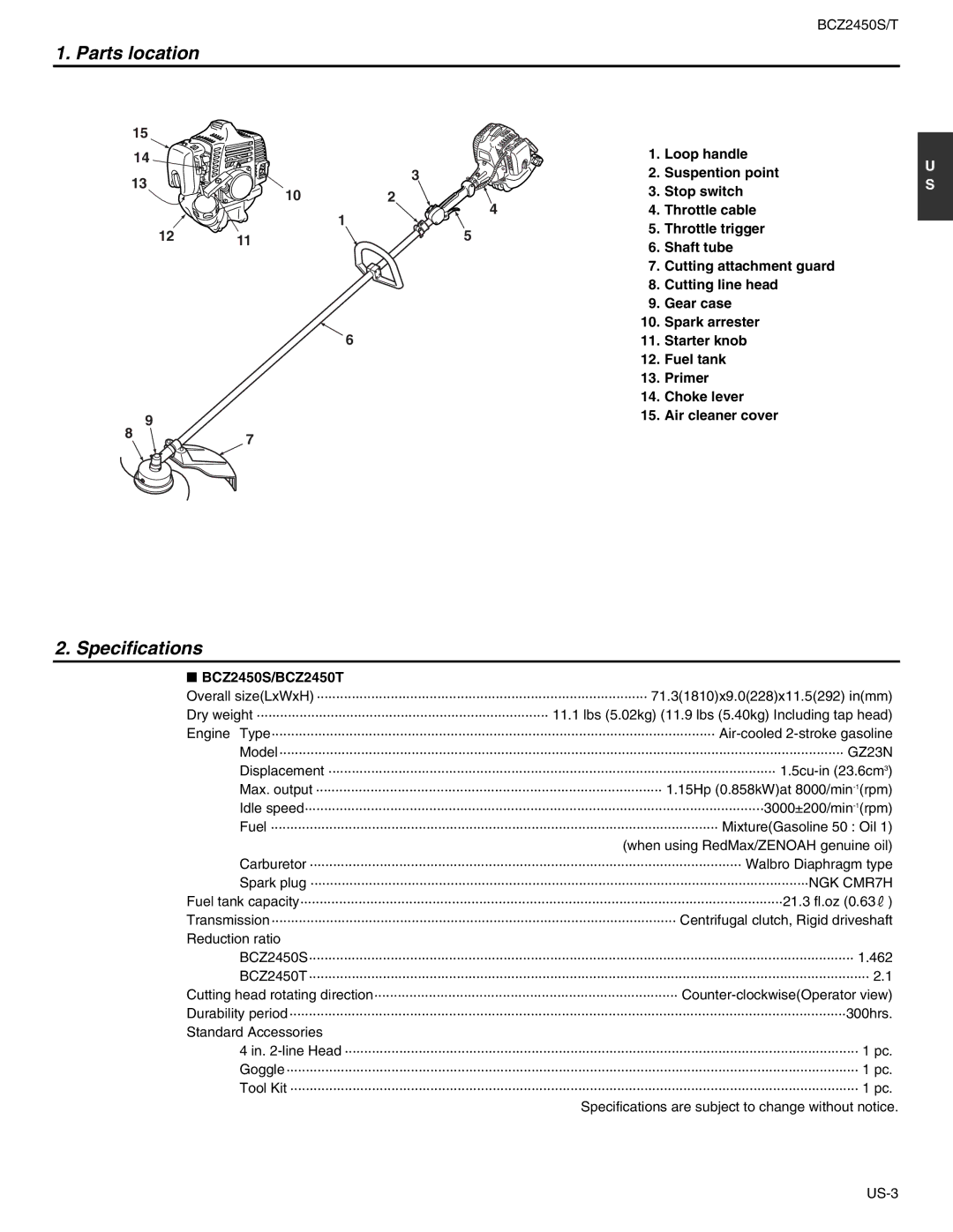 RedMax manual Parts location, Specifications, BCZ2450S/BCZ2450T 