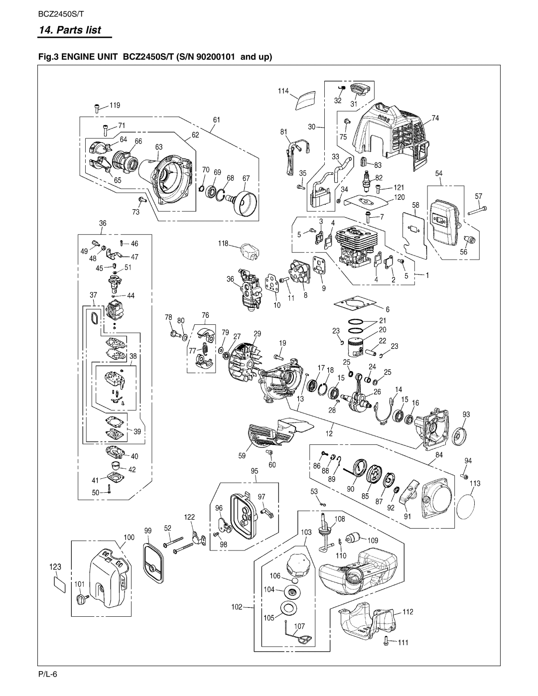 RedMax BCZ2450T manual Engine Unit BCZ2450S/T S/N 90200101 and up 