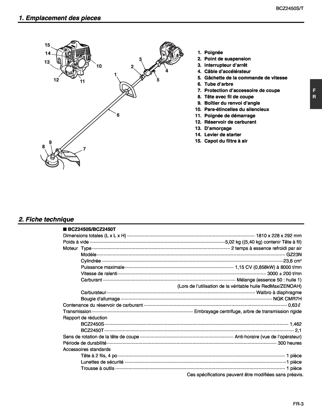RedMax BCZ2450S, BCZ2450T manual Emplacement des pieces, Fiche technique 