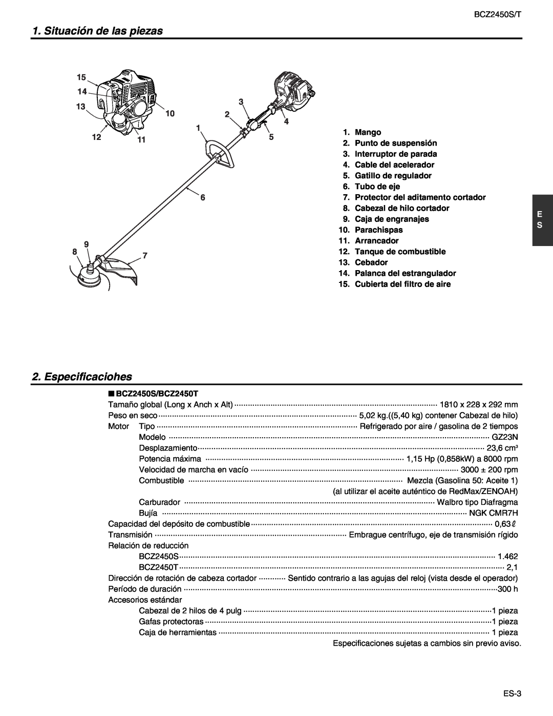 RedMax BCZ2450S, BCZ2450T manual Situación de las piezas, Especificaciohes 