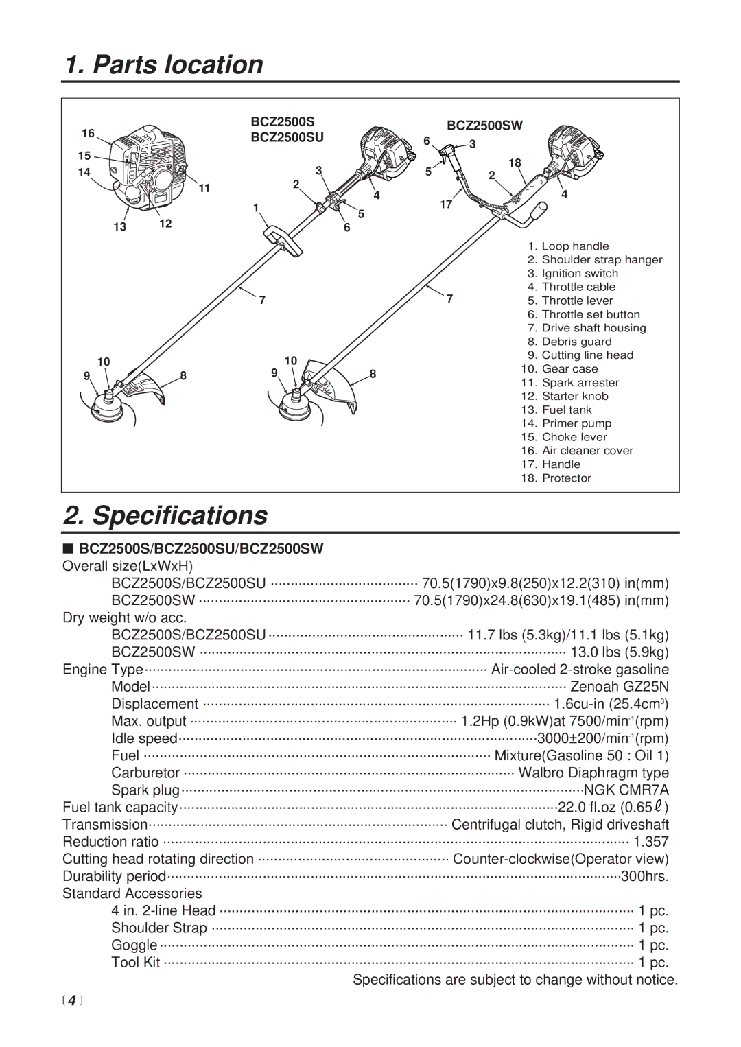 RedMax manual Parts location, Specifications, BCZ2500S/BCZ2500SU/BCZ2500SW Overall sizeLxWxH,  4  