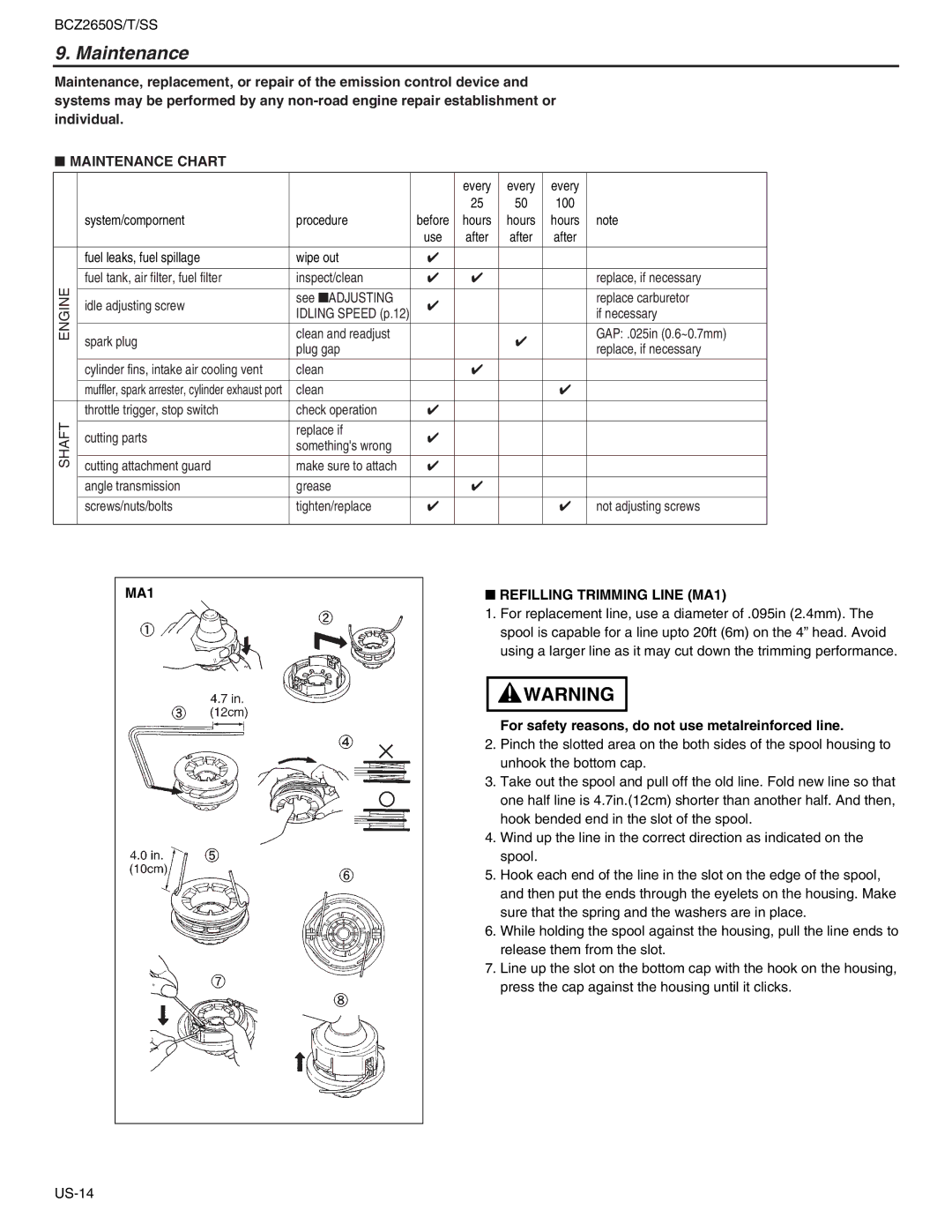 RedMax BCZ2650SS, BCZ2650T manual Maintenance Chart, MA1 Refilling Trimming Line MA1 