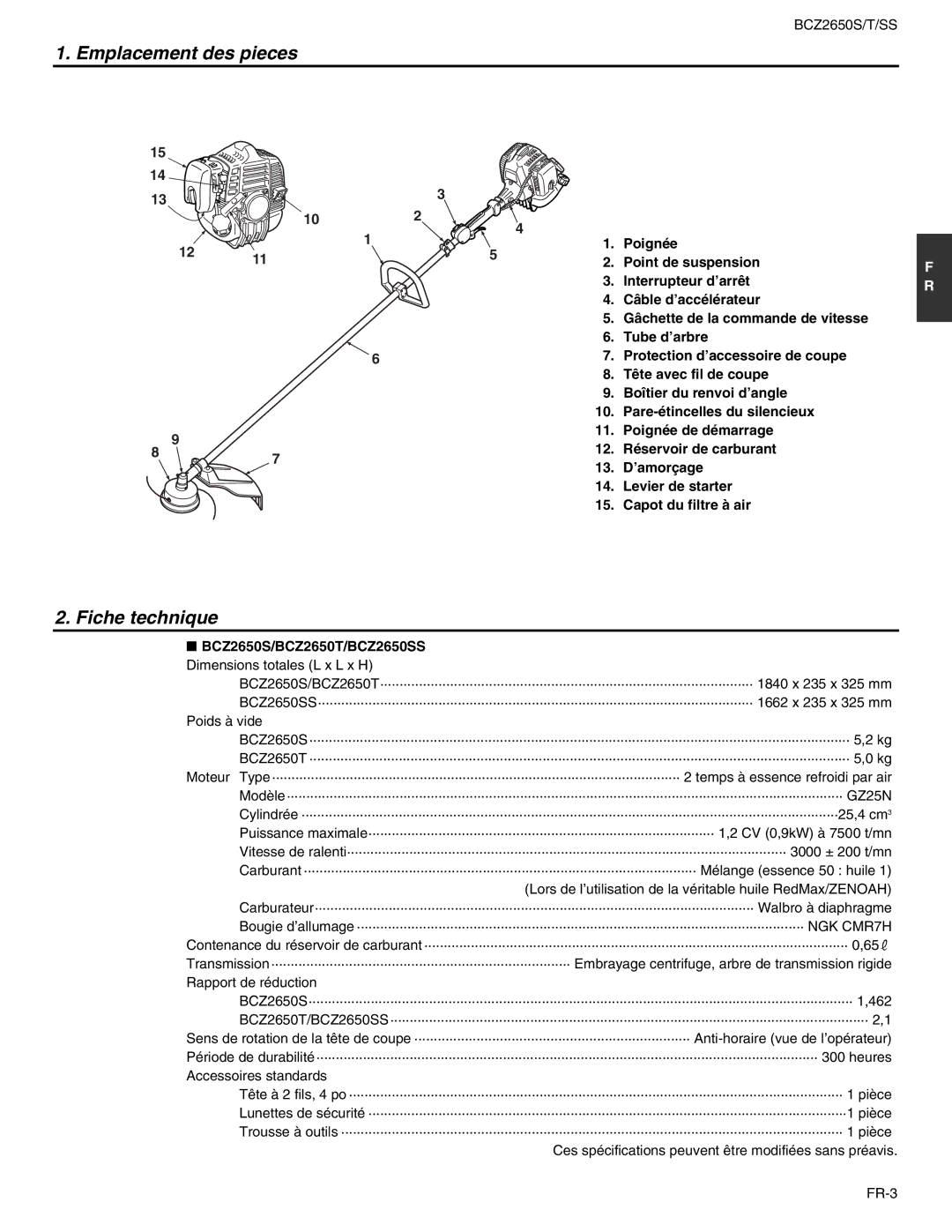 RedMax manual Emplacement des pieces, Fiche technique, BCZ2650S/BCZ2650T/BCZ2650SS Dimensions totales L x L x H 