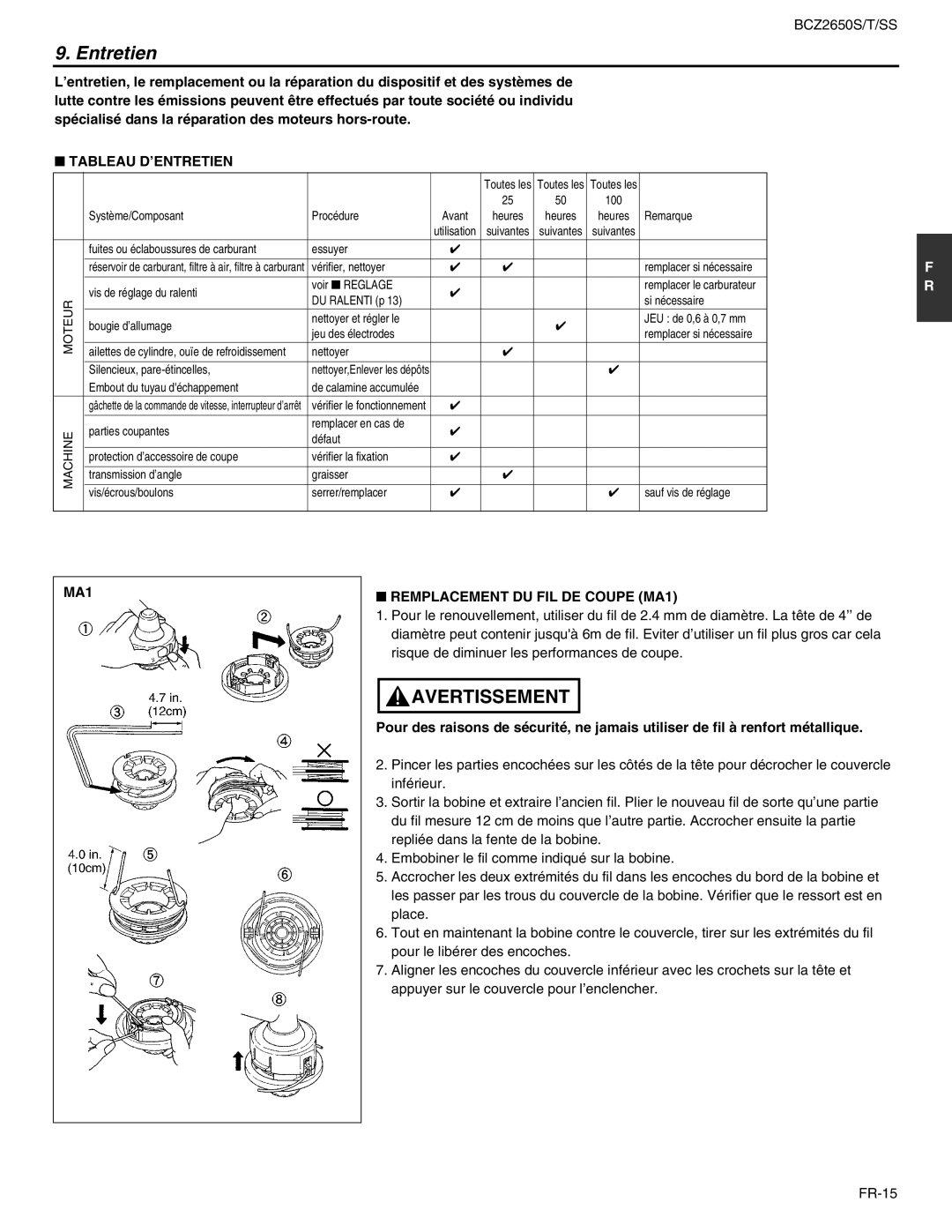 RedMax BCZ2650SS, BCZ2650T manual Entretien, Tableau D’ENTRETIEN, MA1 Remplacement DU FIL DE Coupe MA1 