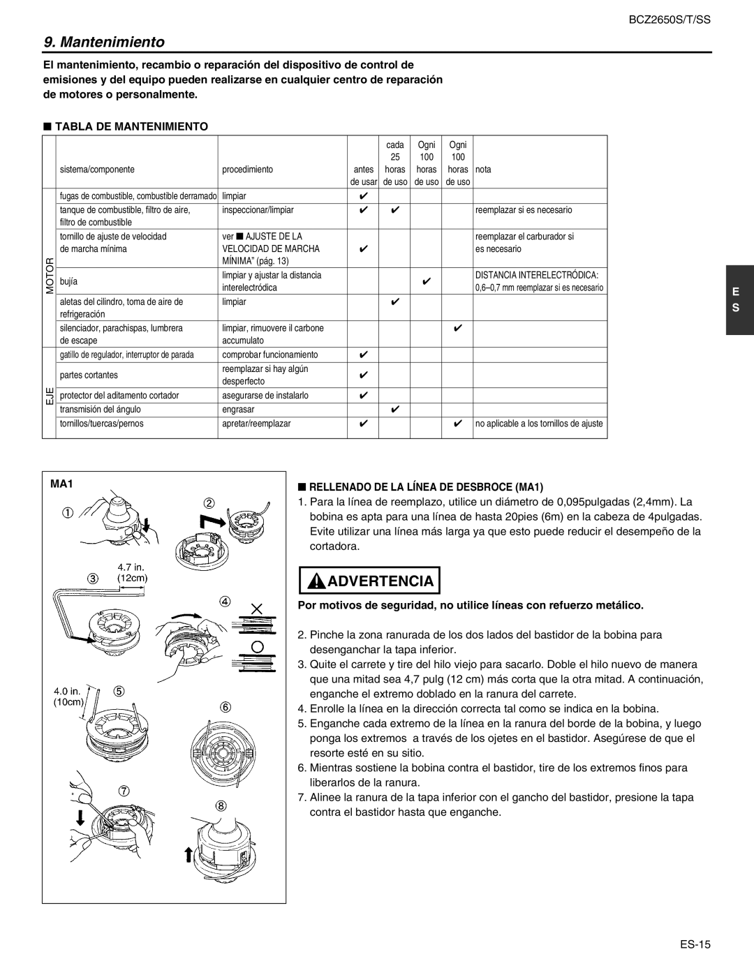 RedMax BCZ2650T, BCZ2650SS manual Tabla DE Mantenimiento, MA1 Rellenado DE LA Línea DE Desbroce MA1 