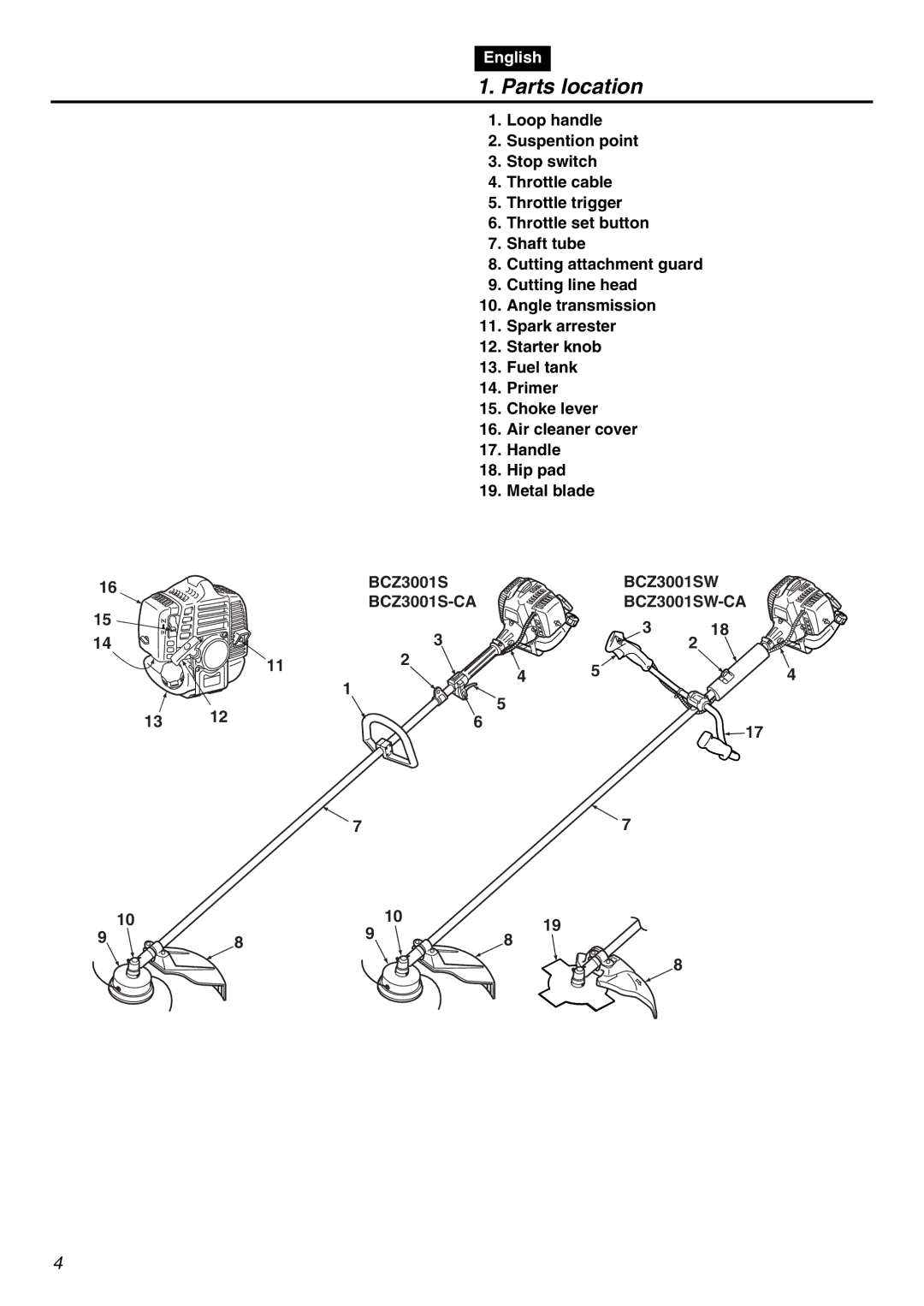 RedMax manual Parts location, BCZ3001S-CA BCZ3001SW-CA 