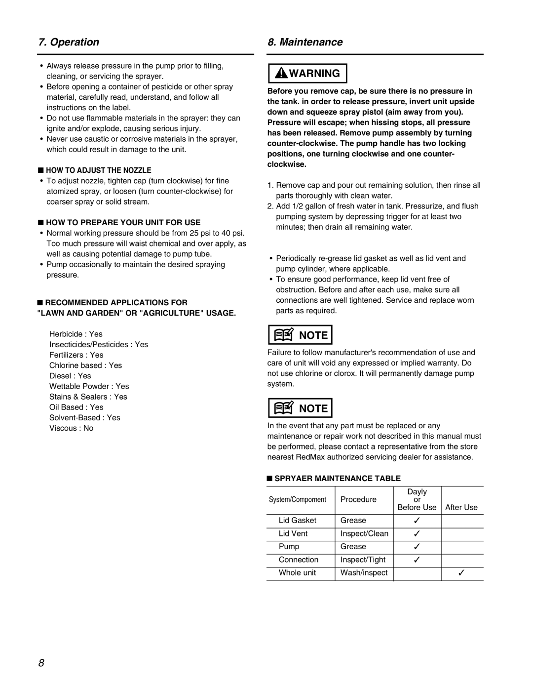 RedMax BM461 manual Operation, HOW to Adjust the Nozzle, HOW to Prepare Your Unit for USE, Spryaer Maintenance Table 