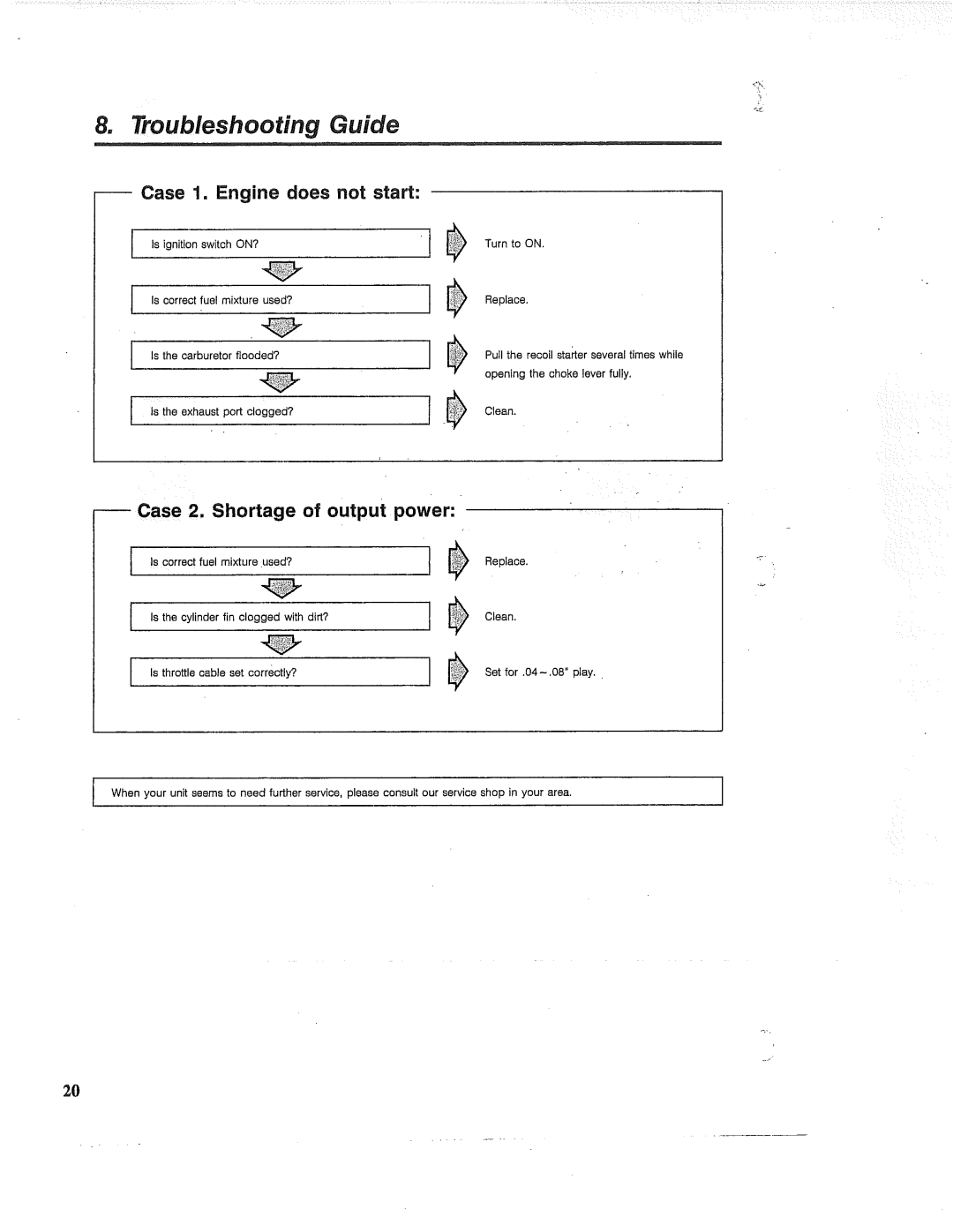 RedMax BT17 manual 