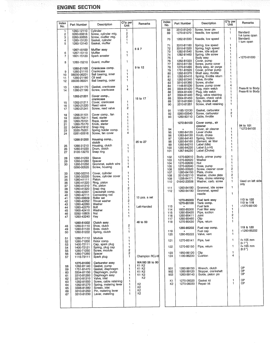 RedMax BT17 manual 