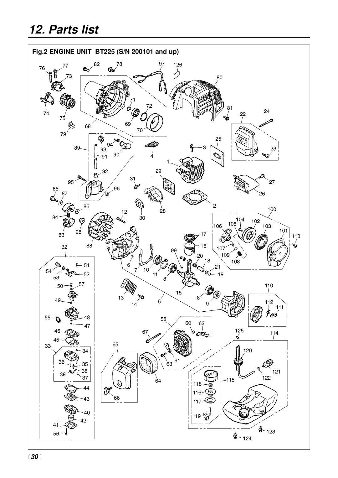 RedMax manual Engine Unit BT225 S/N 200101 and up,  30  